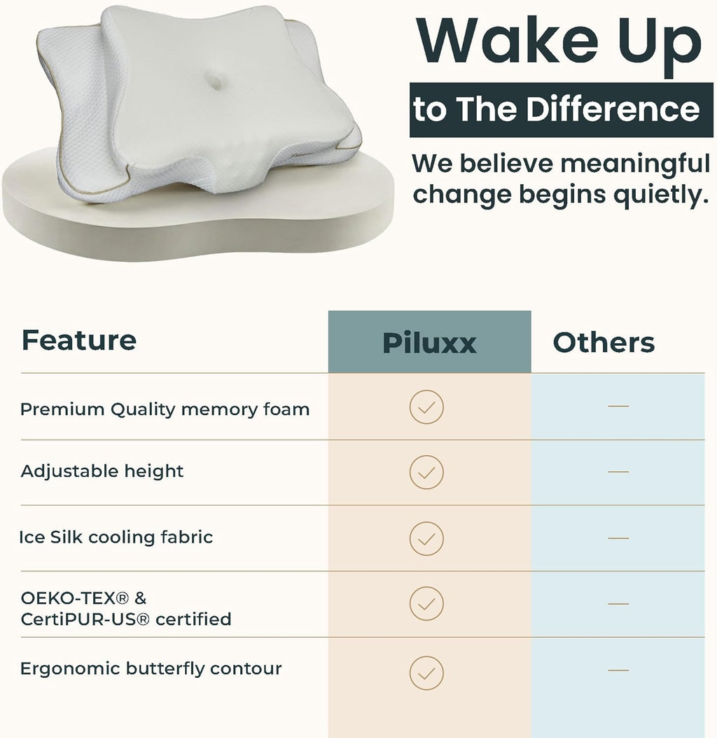 piluxx Ergonomic Cervical Neck Pillow for Sleeping – Cooling Memory Foam Cervical Pillow for Side Sleepers and Back Sleepers – Conto…
