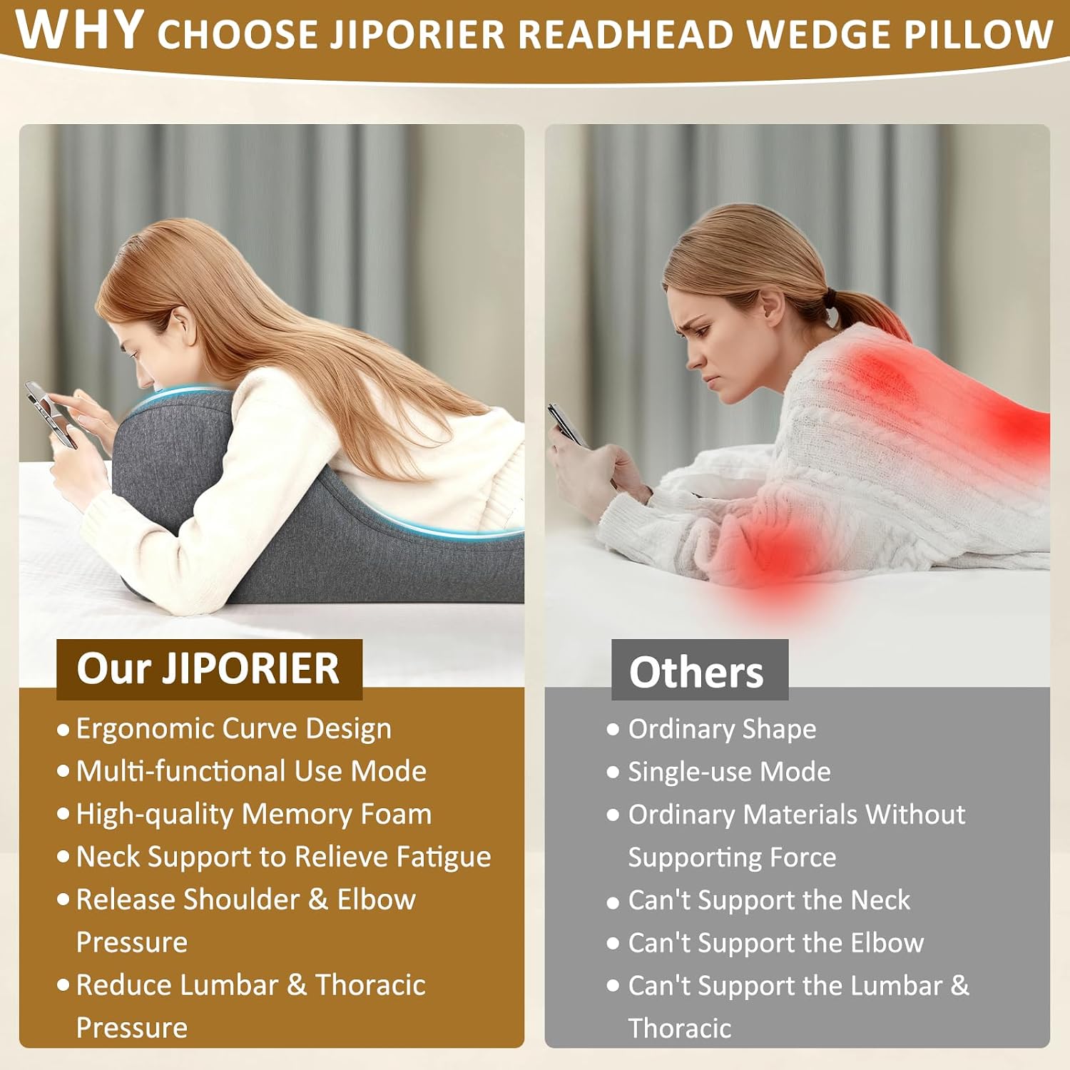 Reading Pillow for Bed, Ergonomic Back Support Memory Foam Pillow for Bed Sitting Up, Headboard Back Pillow for Sleep Apne on Bedrest…