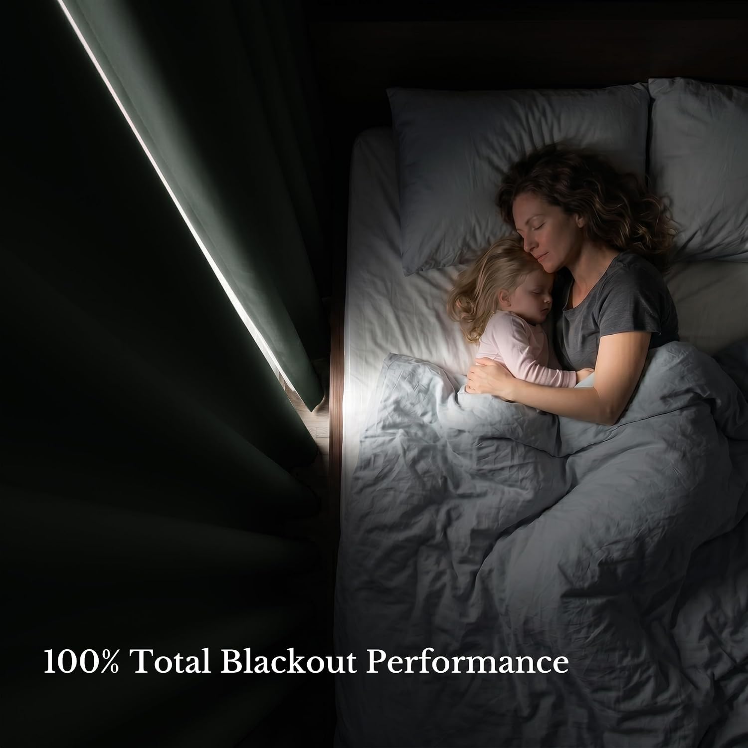Nicetown 100% Blackout Curtains 84 inches Long, Pair of Energy Smart & Noise Blocking Out Drapes for Baby Room Window, Thermal Insulated Gu…