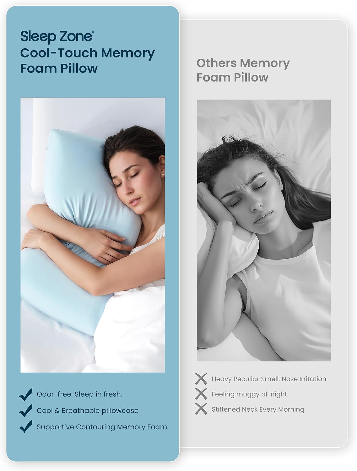 Sleepzonelife SLEEP ZONE Cooling Memory Foam Pillow - Odorless, Breathable, Skin-Friendly with Superior Support for Back, Stomach or Side S…