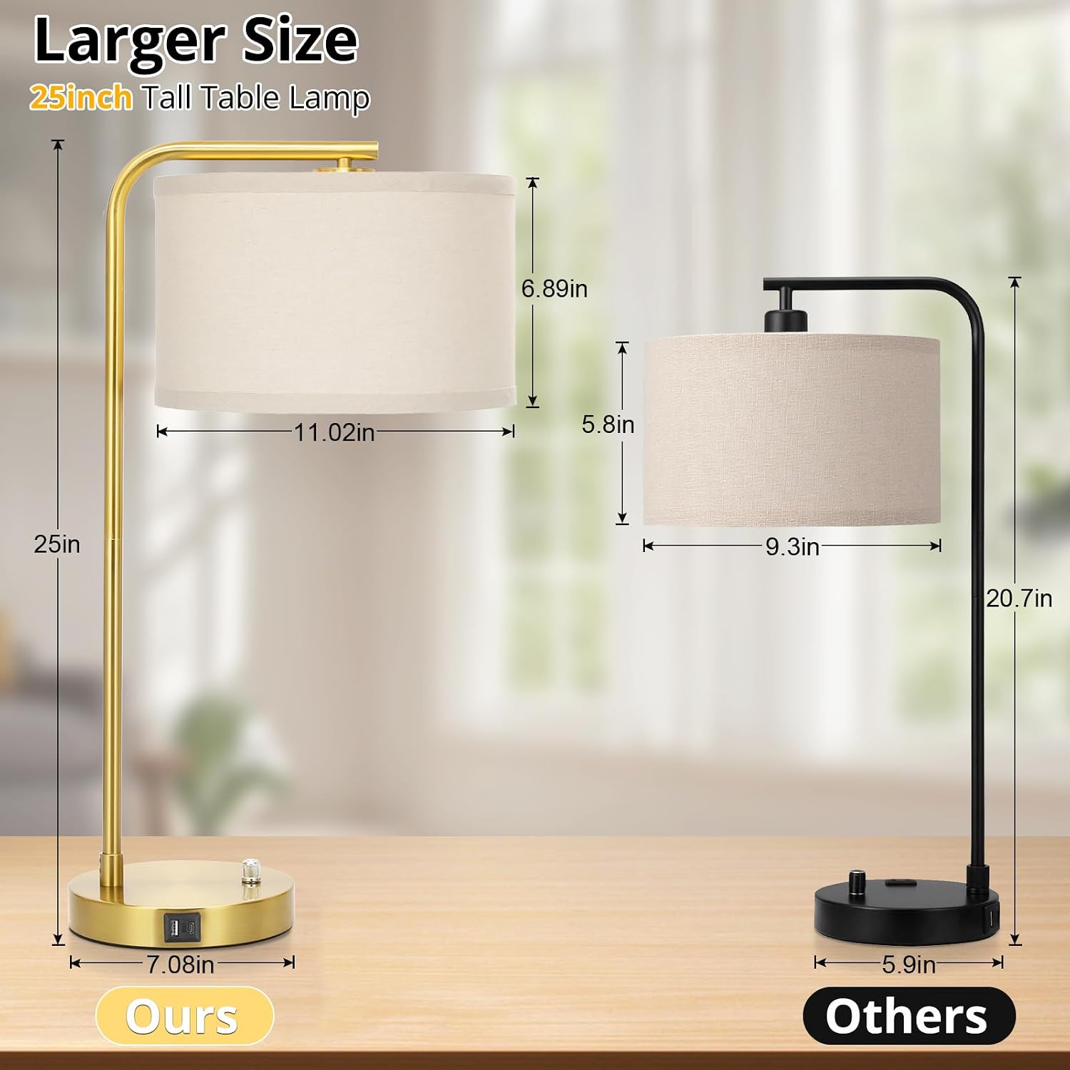 Fully Dimmable Bedside Lamp with C+A USB Ports, Mordern Gold Nightstand Lamp Desk Reading Lamp with Beige Drum Shade, Tall Side Table…
