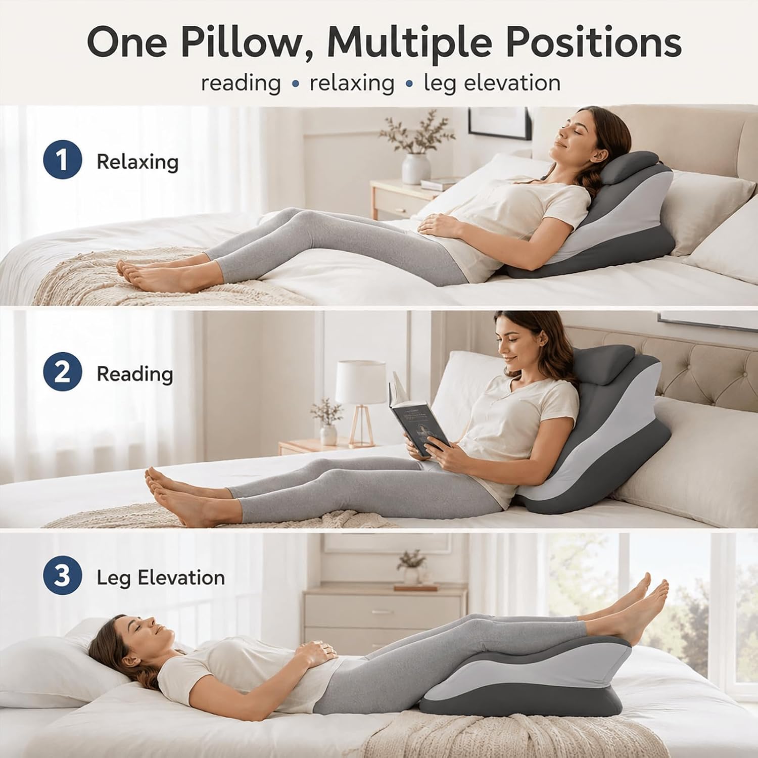 Ergonomic 27° Memory Foam Wedge Pillow for Bed, Multi-Position Support Pillow for Back, Neck & Legs, Positioning Pillow for Reading…