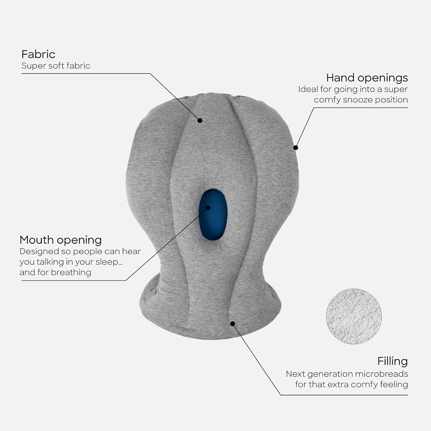 Ostrichpillow Original Travel Pillow & Power Nap Pillow - High-End Microbeads Filled, Unique Patented Design, Versatile Use, Easy to Clean…