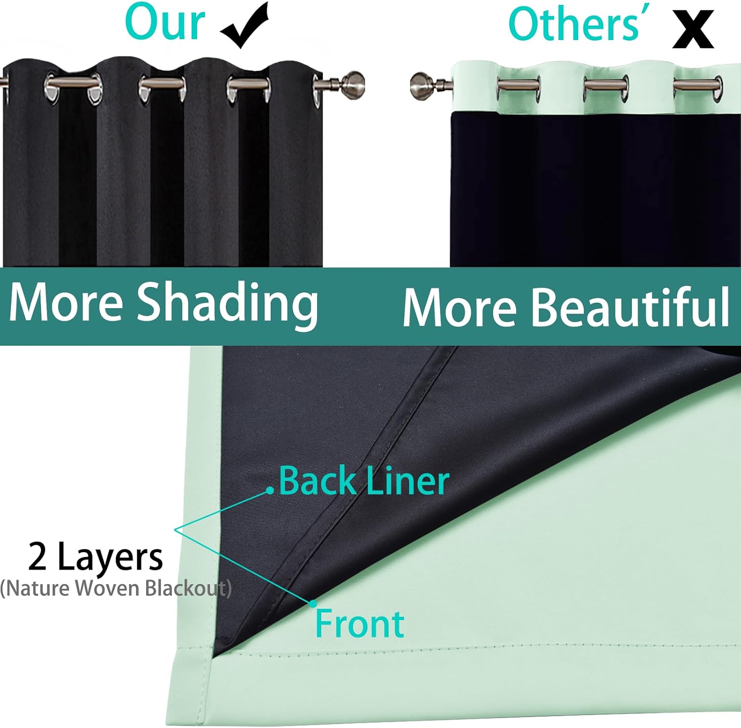 Yakamok Sage 100% Blackout Curtains, Total Blackout Lined Curtain Panels for Bedroom, 2 Thick Layers Grommet Top Thermal Insulated Blackout…