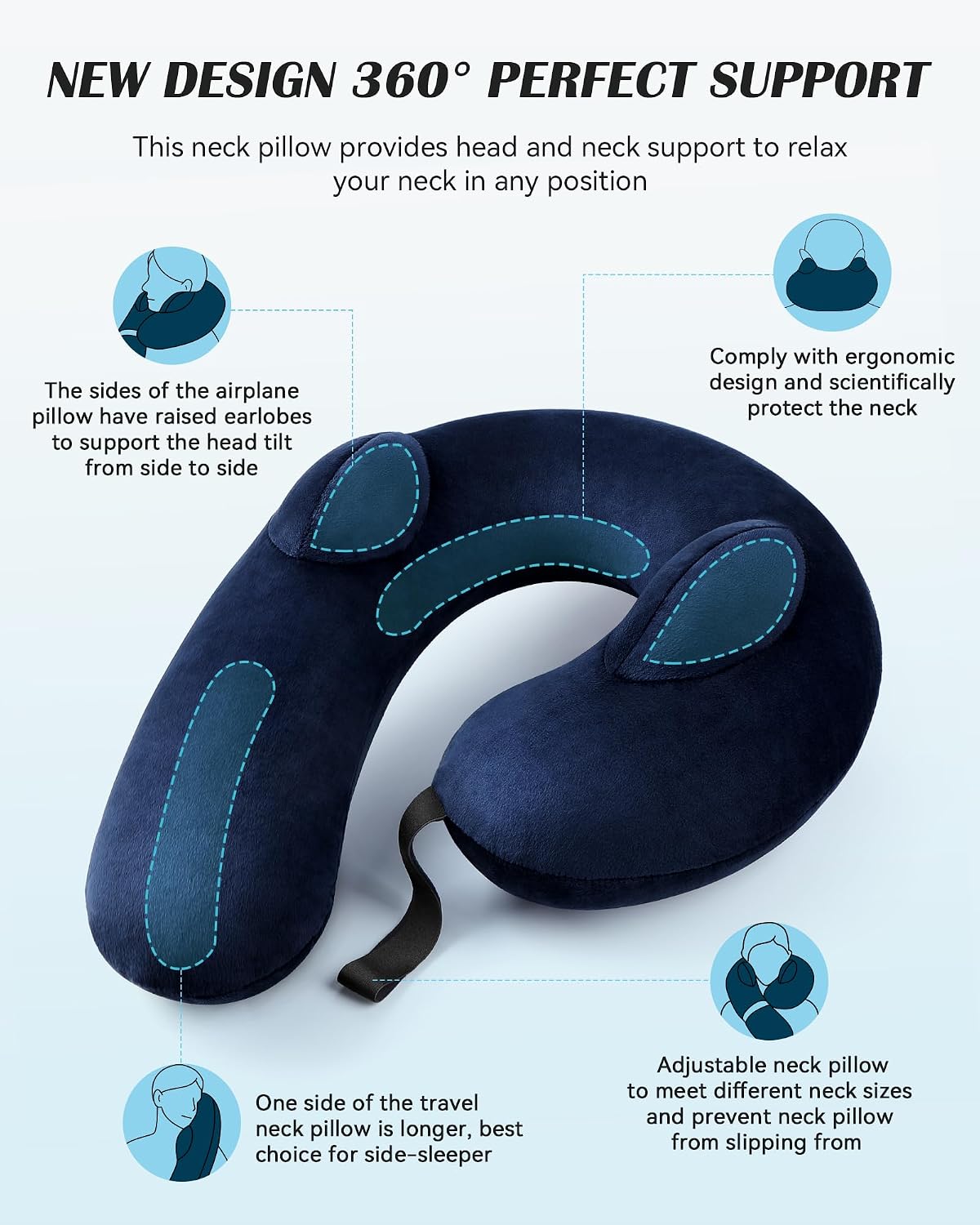 Patented Design Inflatable Travel Neck Pillow – Airplane Neck Pillow with 360° Head & Neck Support, Soft Washable Velvet Cover, Compact…