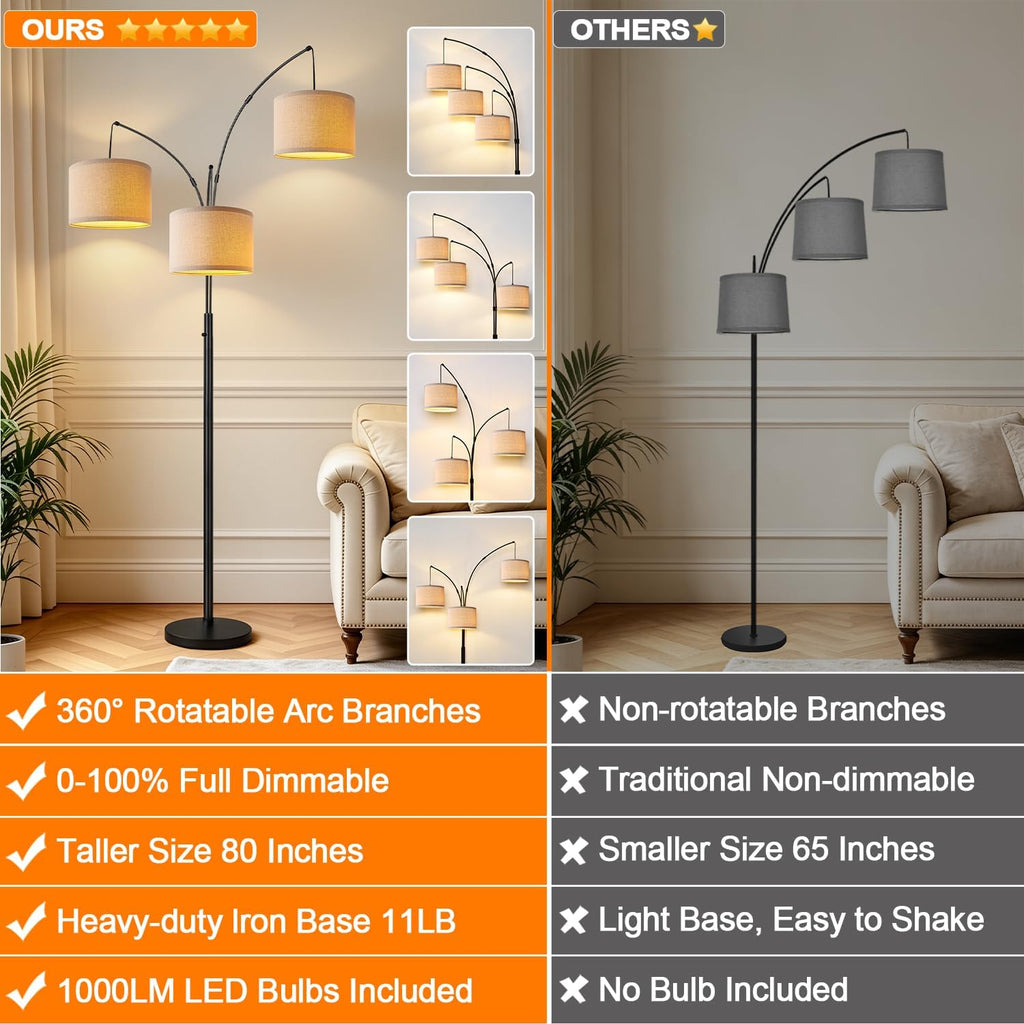 Dimmable 3 Lights Floor Lamp - 3000LM Super Bright Arc Floor Lamps for Living Room, Modern Tall Standing Lamp With Beige Shades, Mid…