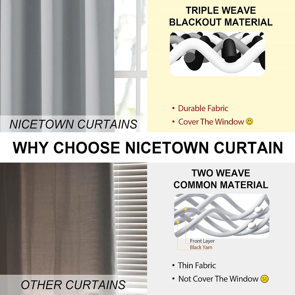 NICETOWN Grey Blackout Curtains for Bedroom 52 X 84 Inch Long 2 Panels Set Light Room Darkening Plylux Drapes for Living Room, Soundproof…