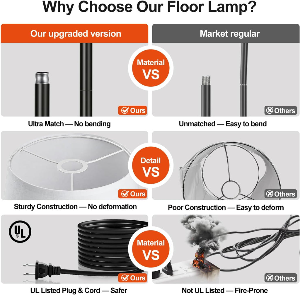 Upgraded】 Dimmable Floor Lamp, 1000 Lumens LED Edison Bulb Included, Arc Black Floor Lamps for Living Room Modern Standing Lamp with…