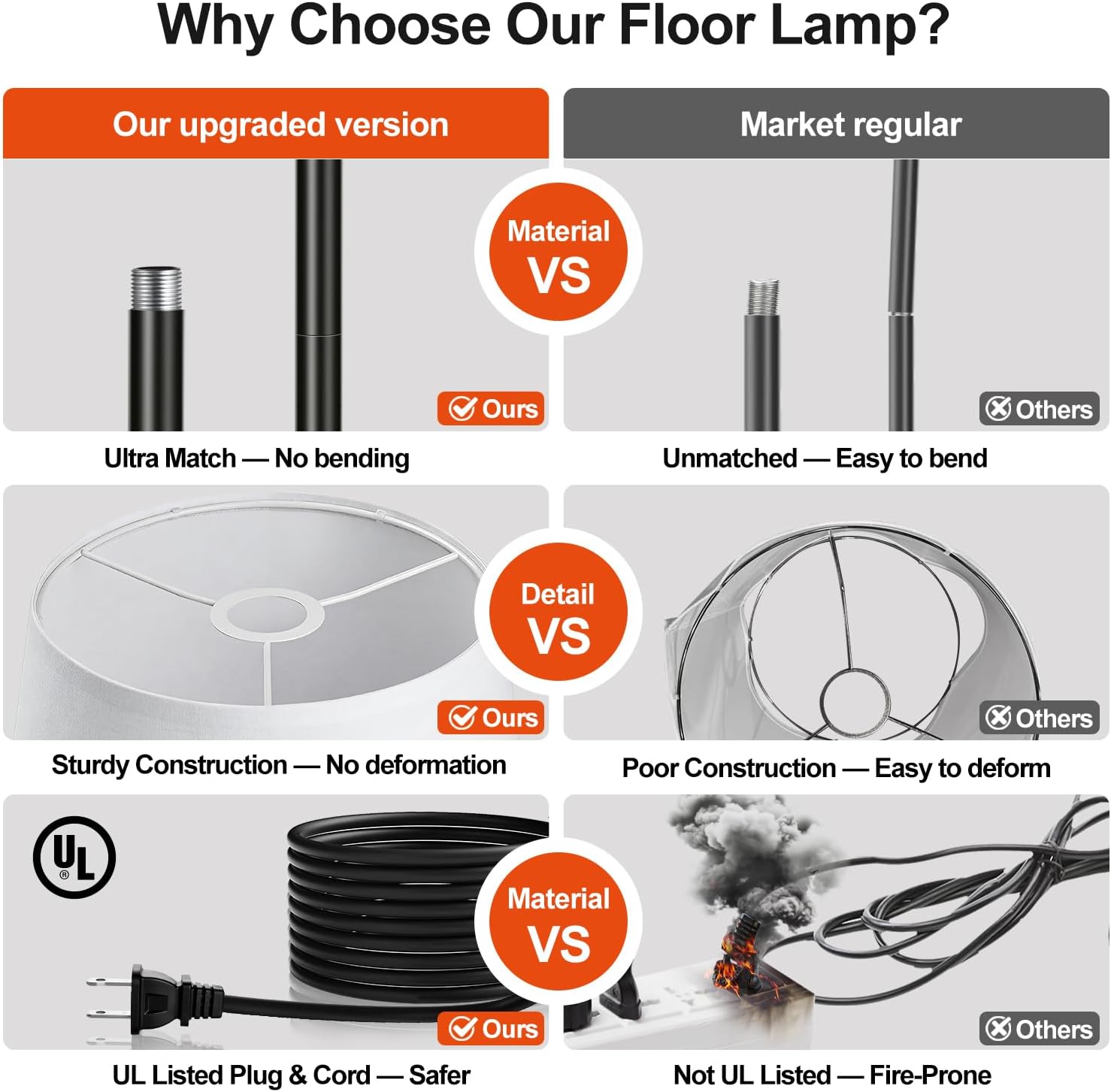 Upgraded】 Dimmable Floor Lamp, 1000 Lumens LED Edison Bulb Included, Arc Black Floor Lamps for Living Room Modern Standing Lamp with…
