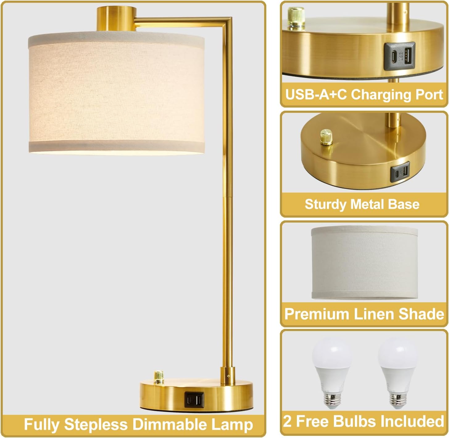 Luvkczc Table Lamp for Bedroom Set of 2 with USB C+A Ports, Fully Stepless Dimmable Bedside Lamp with Linen Lampshade, Nightstand Lamp…