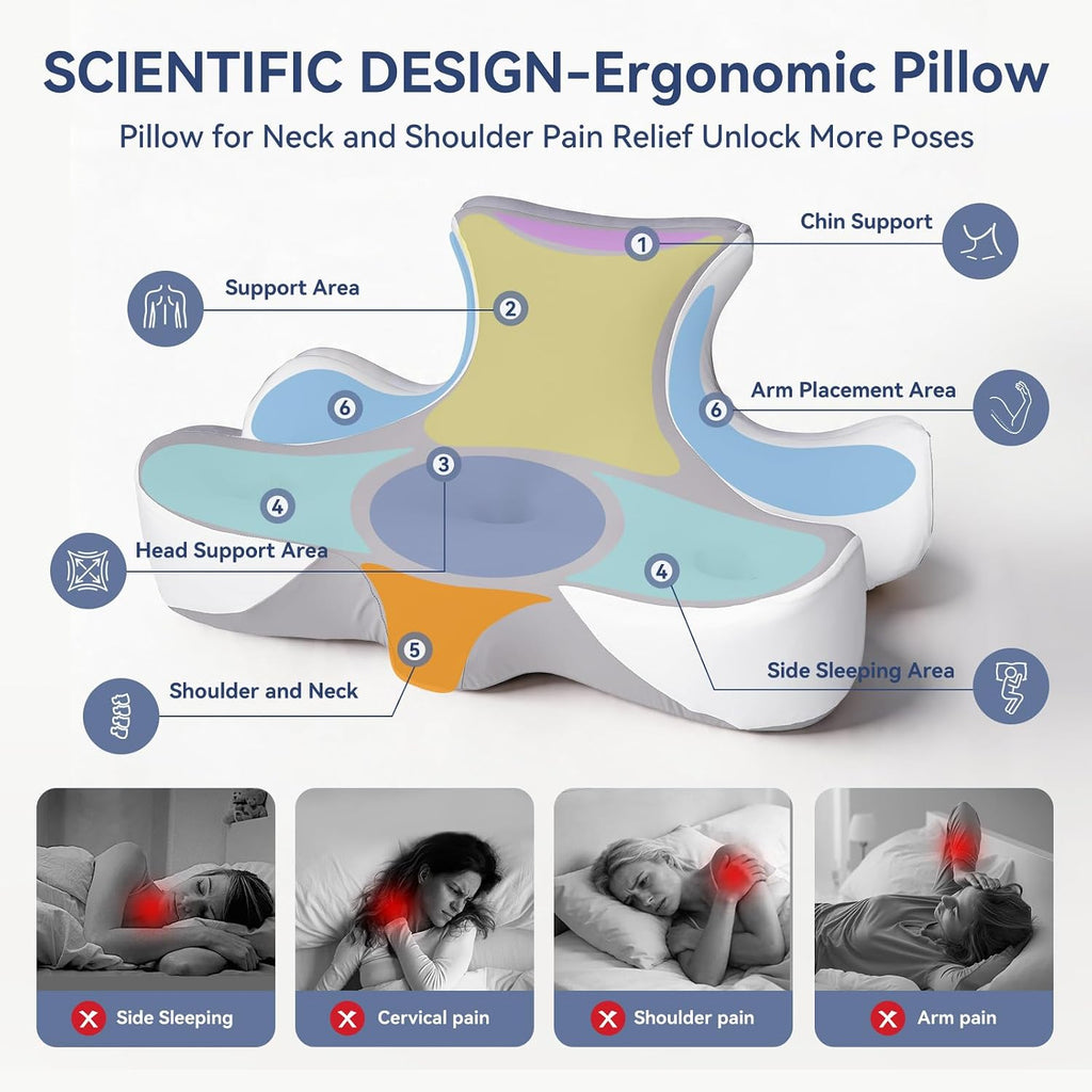 AiSleep Reading Pillow for Bed, Leaning, Lying and Prone, Memory Foam Bed Wedge Pillow for Headboard, Ergonomic Bed Wedge Pillow for Sleepi…