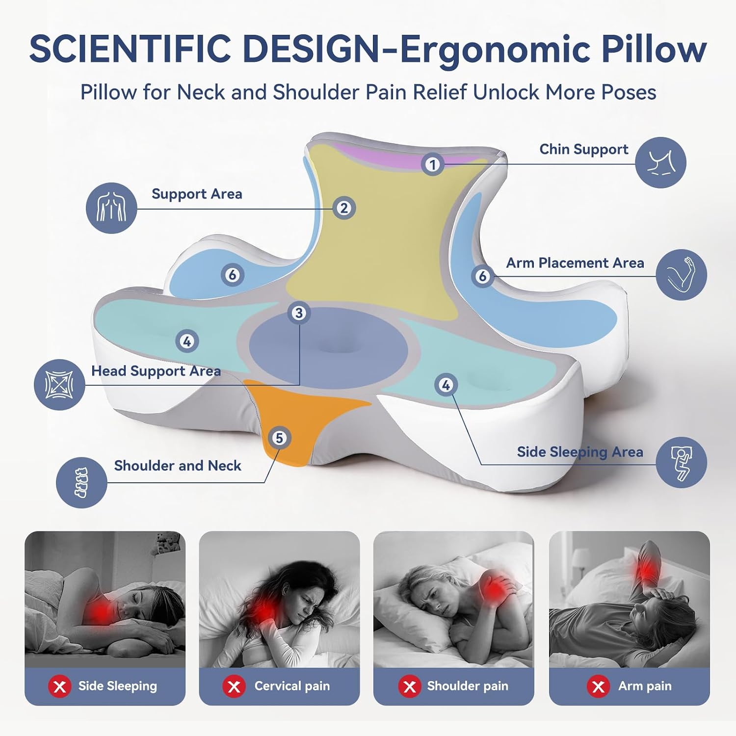 AiSleep Reading Pillow for Bed, Leaning, Lying and Prone, Memory Foam Bed Wedge Pillow for Headboard, Ergonomic Bed Wedge Pillow for Sleepi…