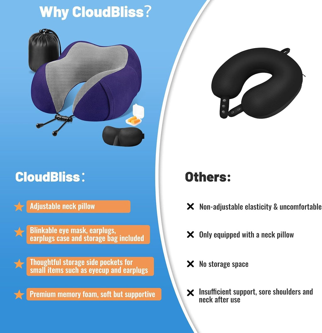 CloudBliss Travel Pillow Premium Memory Foam, Comfortable & Supportive Neck Pillow, Neck Pillows for Sleeping Travel, Airplane Pillow for…