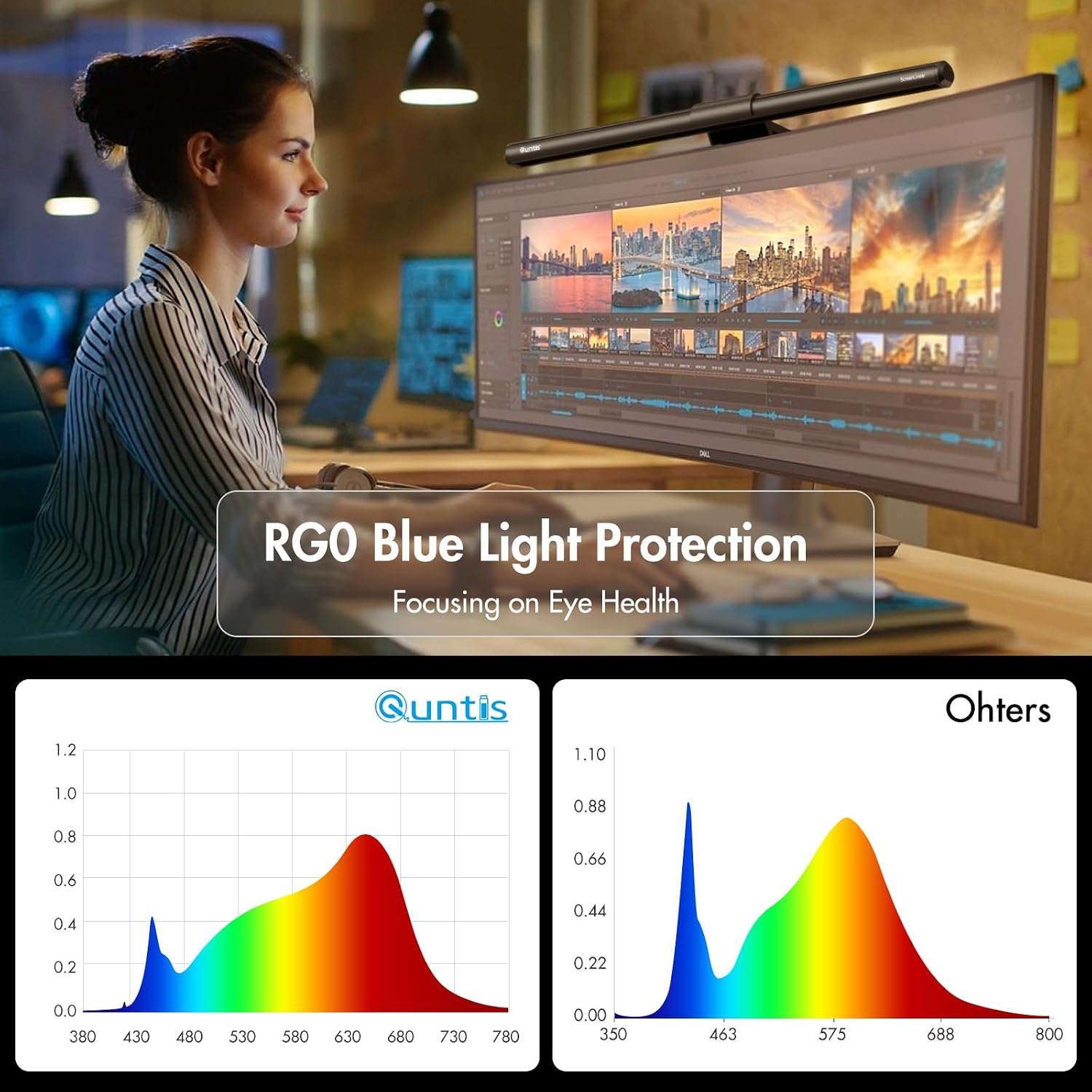 Quntis Monitor Light Bar with Remote, Fit for Curved Monitors/Camera Base, Eye-comfort Computer Screen Light Bar, Auto-Dimming Dimmable…