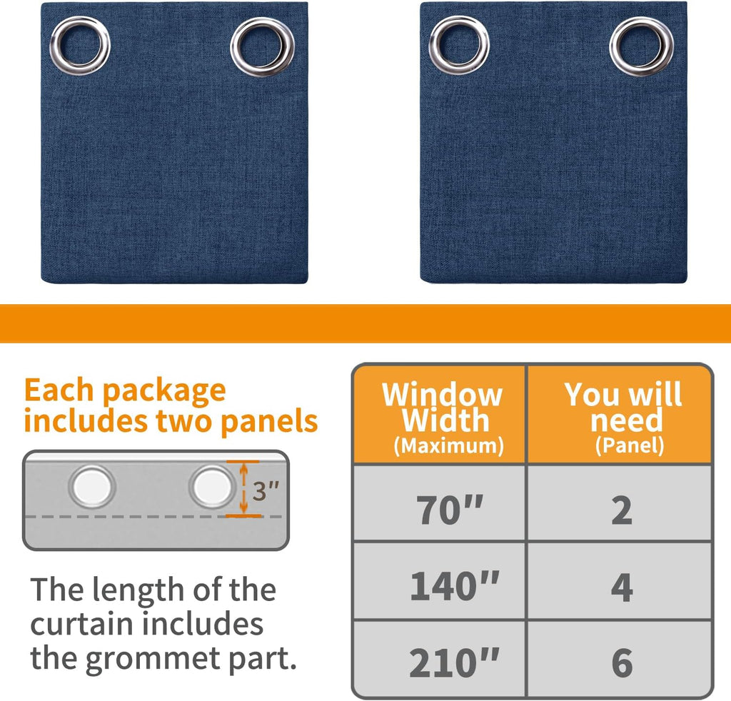 YoungsTex Navy Blue Linen Blackout Curtains 45 Inch Length for Bedroom, Short Thermal Insulated Drapes with Grommet Darkening Privacy for L…