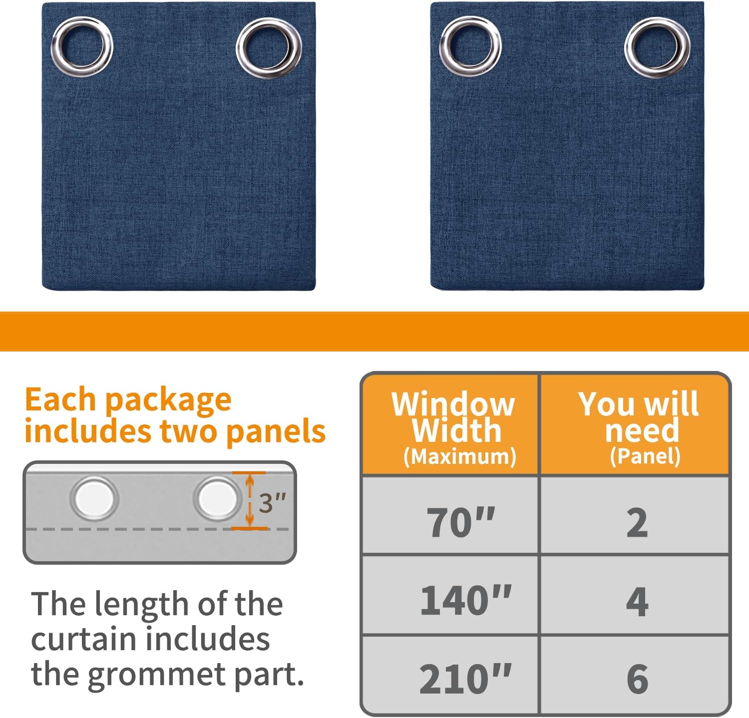 YoungsTex Navy Blue Linen Blackout Curtains 45 Inch Length for Bedroom, Short Thermal Insulated Drapes with Grommet Darkening Privacy for L…