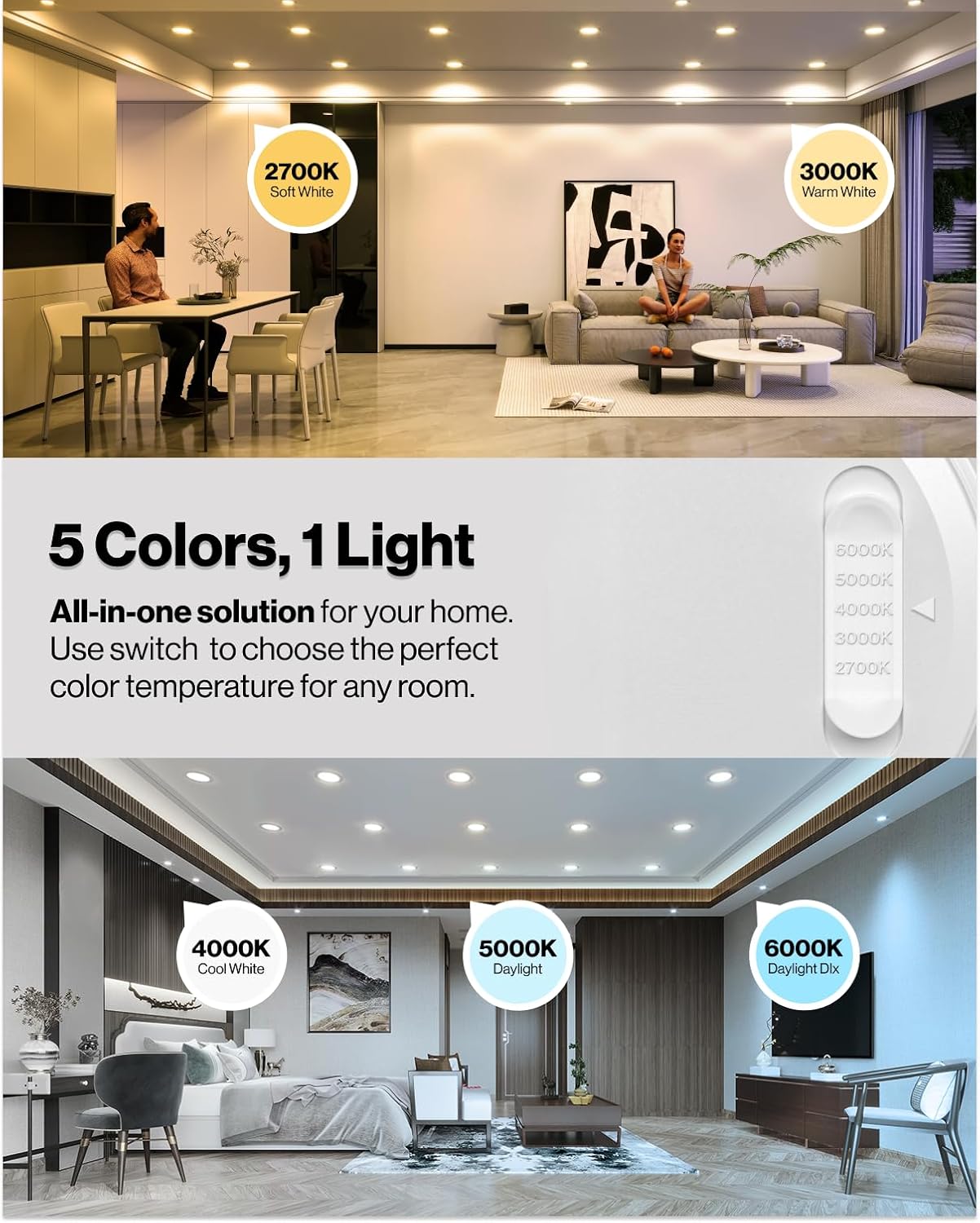 Sunco 12 Pack 6 Inch LED Recessed Lighting Retrofit with Night Light, 2700K/3000K/4000K/5000K/6000K Selectable, Dimmable Can Lights, 12W…