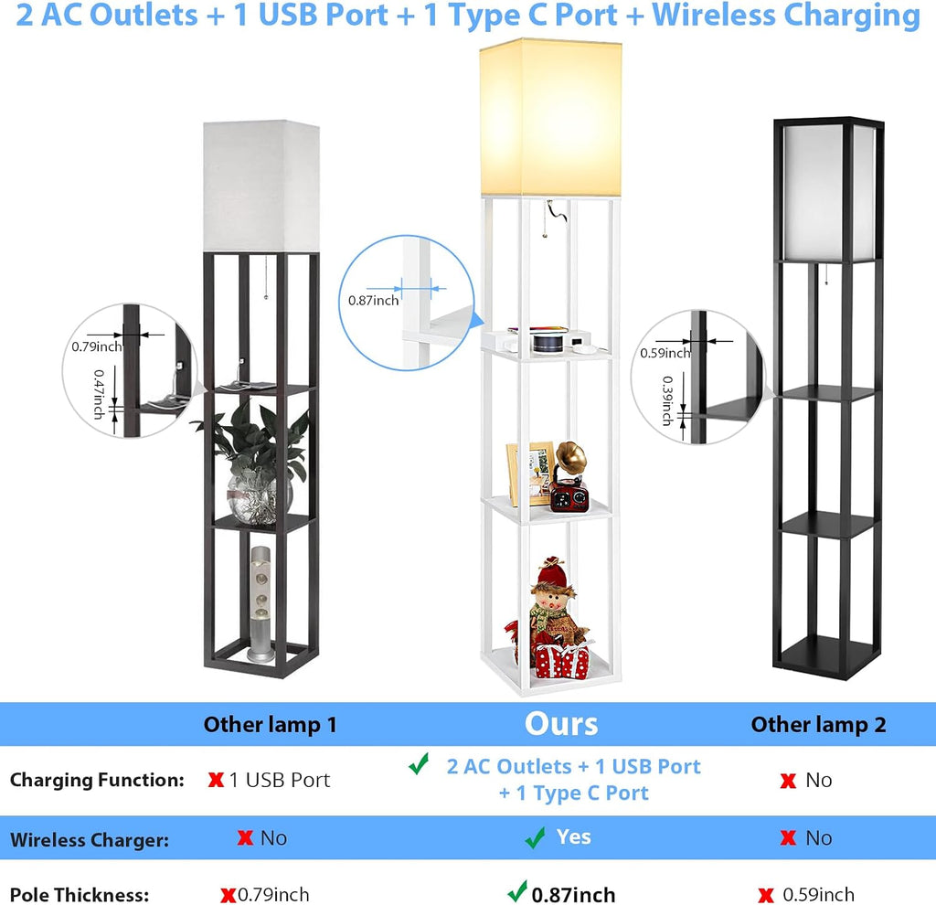 Mlambert Modern Shelf Floor Lamp with Wireless Charger & Fast Charging USB Ports & Type C Port & 2 Power Outlets,3 Tier Storage Lamp for…