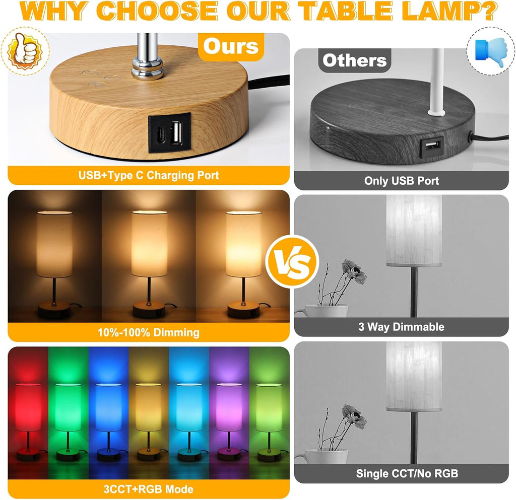 Unicozin Small Table Lamp, 3CCT & 7 RGB Color Changing, Dimmable Nightstand Lamp with Wood Grain Base, Touch Bedsides Lamp for Bedroom…