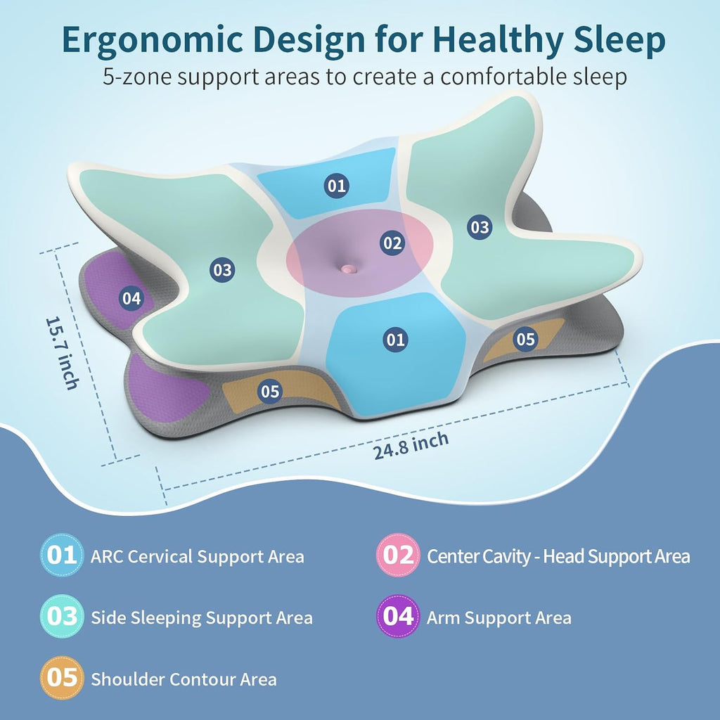 Besyodo Cervical Pillow for Neck and Shoulder - Ergonomic Neck Pillow for Sleeping, Contour Memory Foam Pillows Side Sleeper Pillow…