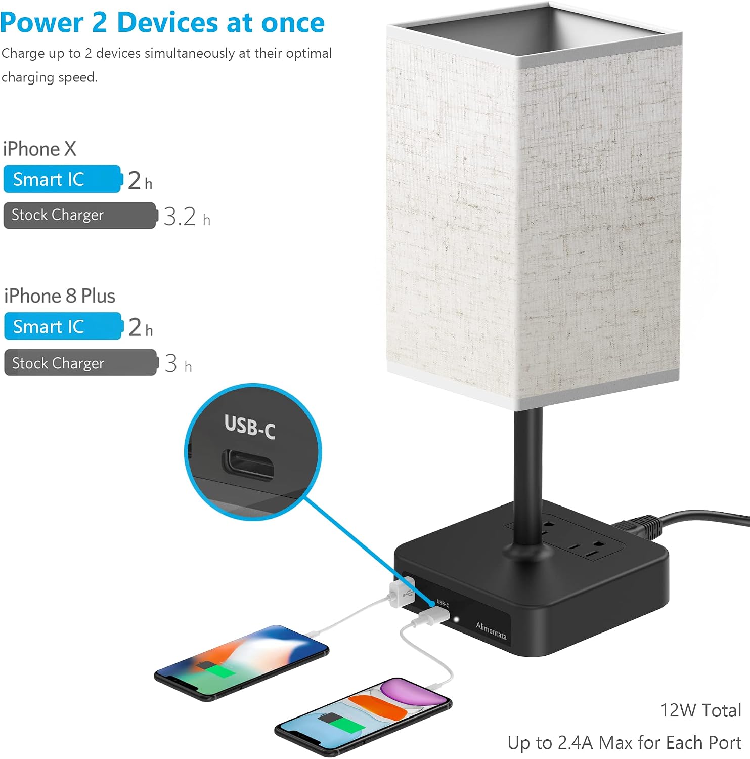Touch Control Bedside Table Lamp with USB C & USB A Charging Port and 2 AC Outlet, Minimalist LED Desk Light with Charger Base Brown…