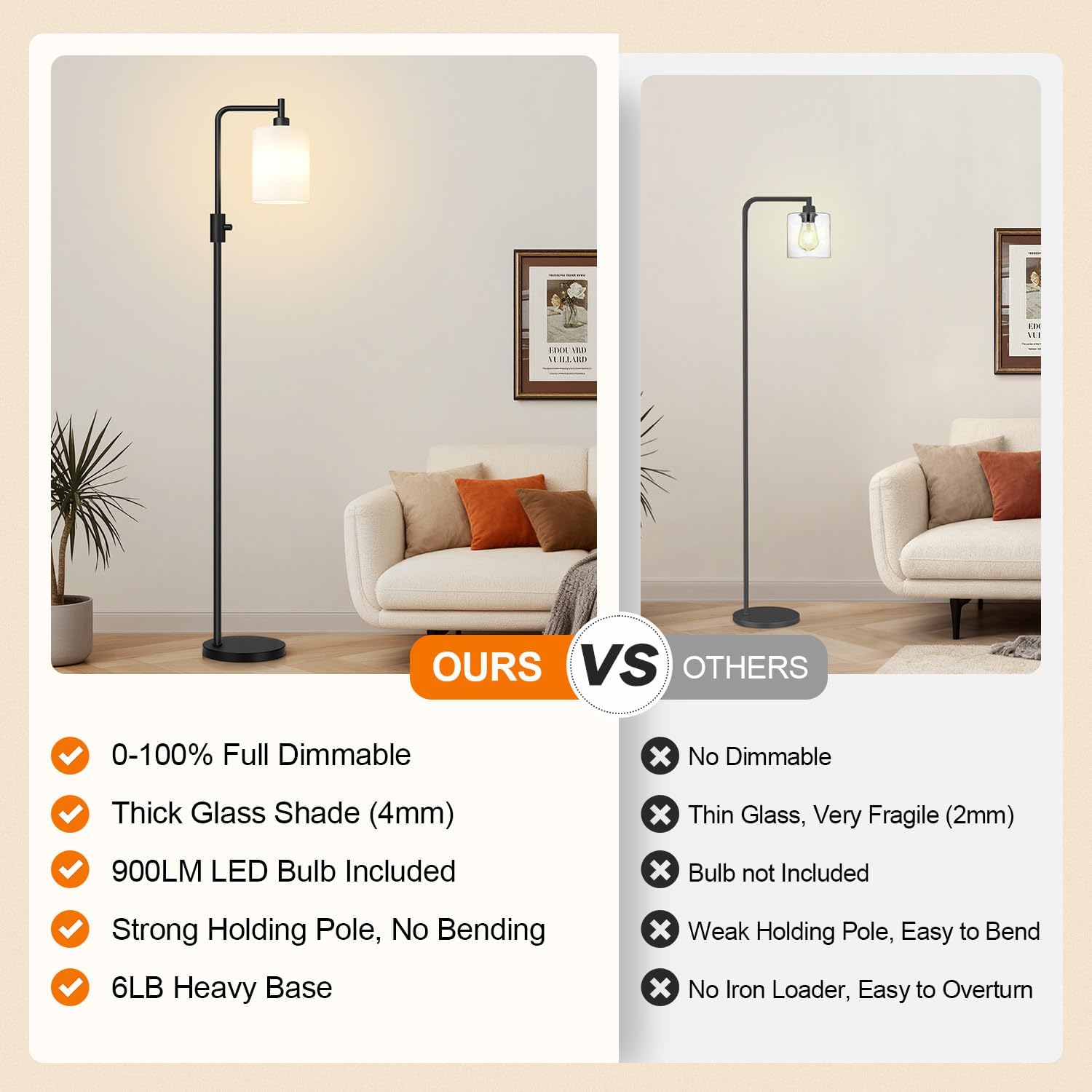 Upgraded】Dimmable Floor Lamp for Living Room with Frosted White Glass Shade, Modern Industrial Floor Lamp with 900LM Bulb Included…