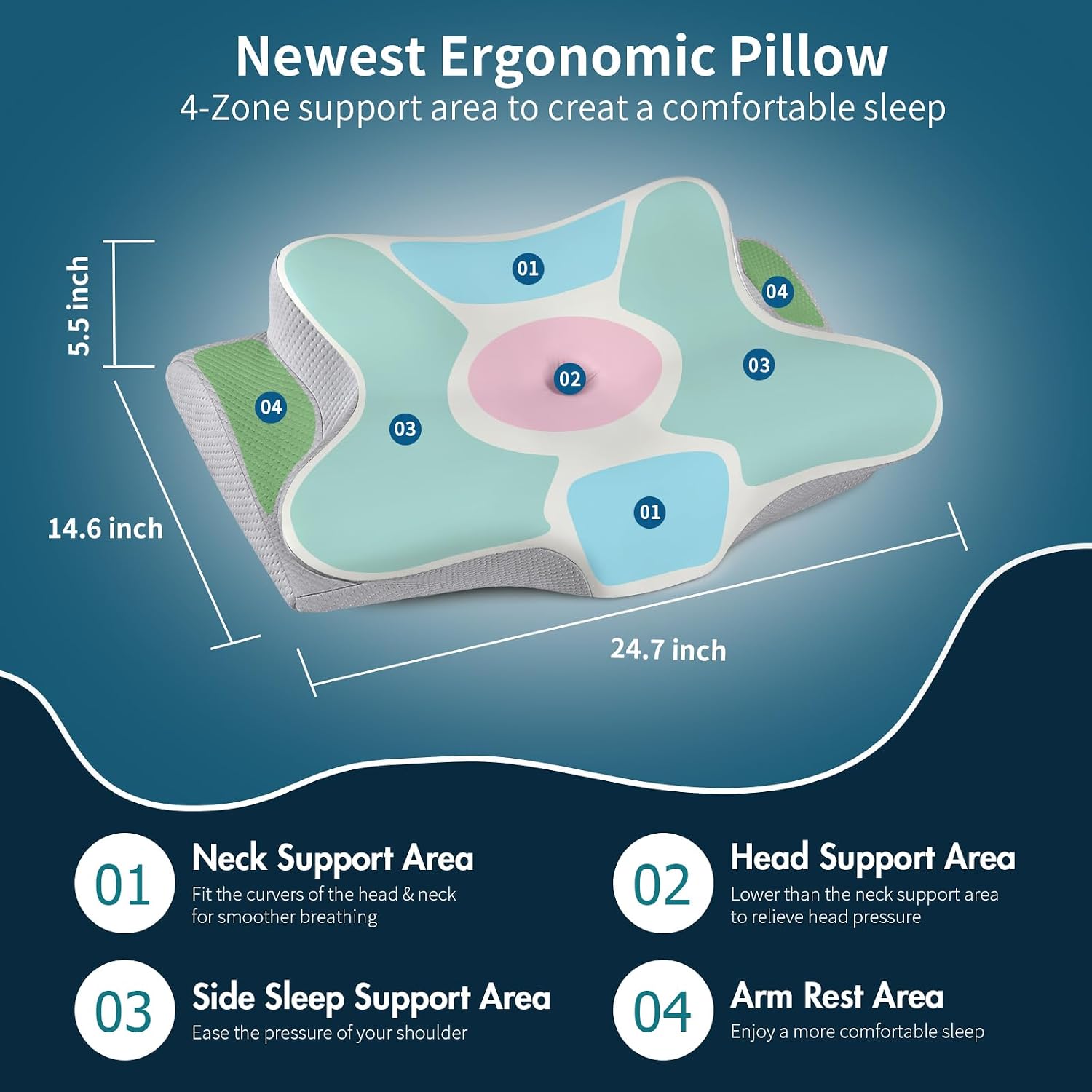 Bespillow Cervical Neck Pillow for - Cooling Side Sleeper Pillow for Sleeping, Ergonomic Memory Foam Pillows for Neck Support, Contour Orth…