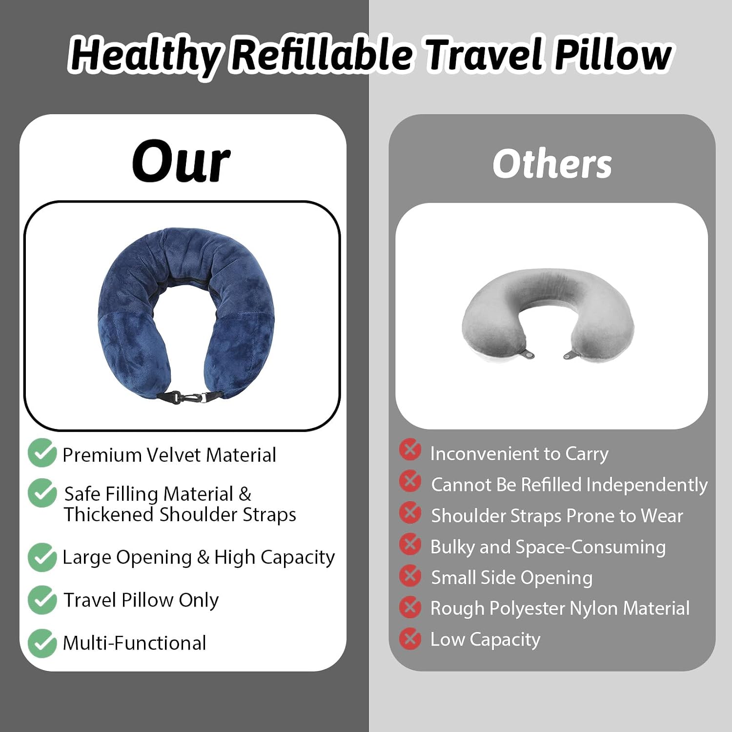 Stuffable Travel Pillow Stuffable Neck Pillow for Traveling Fillable Neck Pillows with Clothes Storage Fits 5+ Days of Travel Essentials…