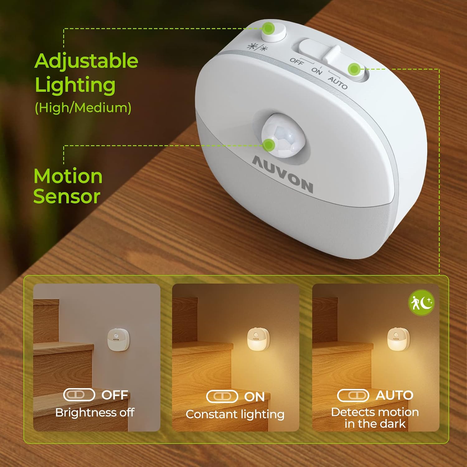 AUVON Rechargeable Battery Night Light, Mini with Motion Sensor, Warm White LED Stick-On Closet Light with Dusk to Dawn Sensor…