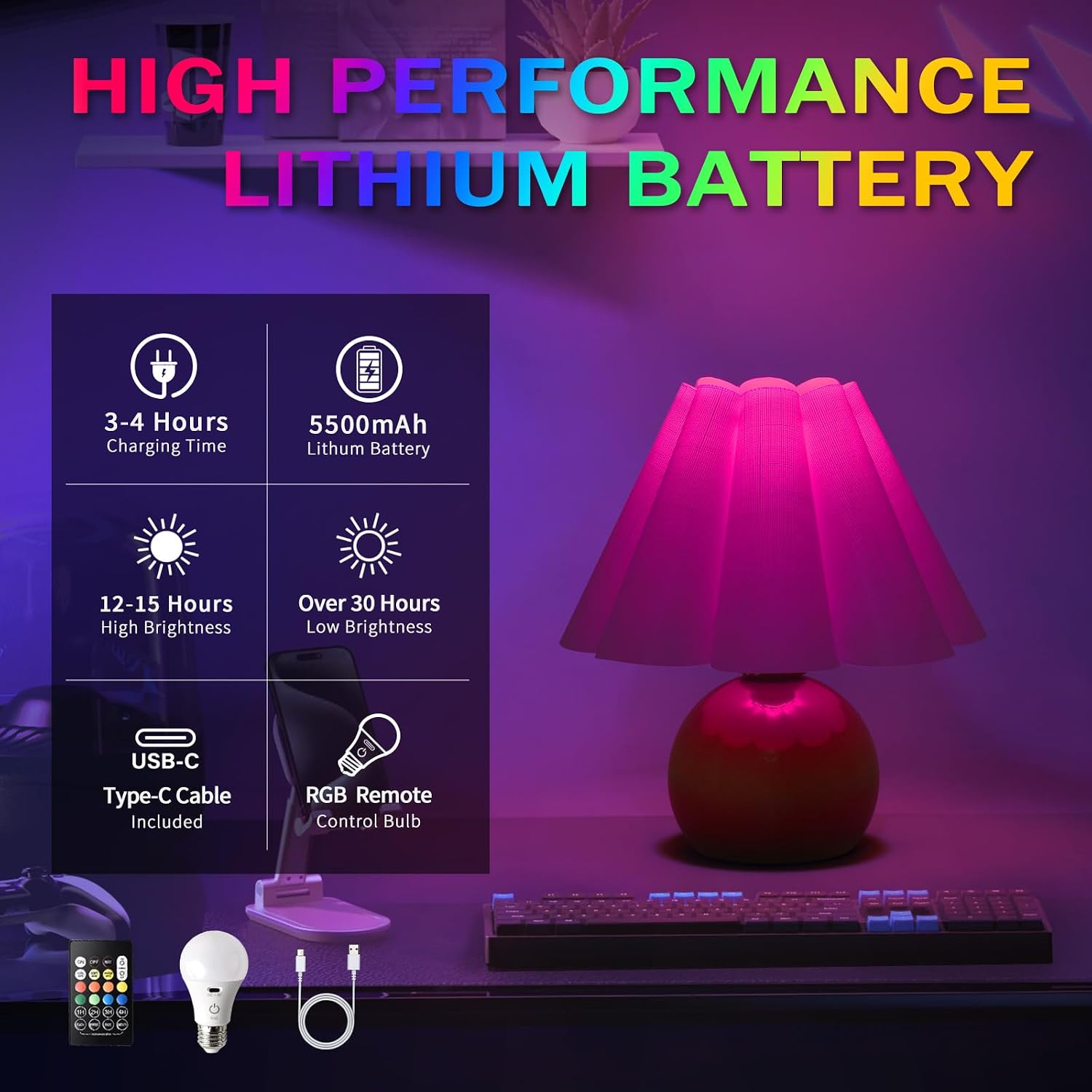 Rechargeable Cordless Green Small Table Lamp, Battery Operated Remote Control LIght Mini Cute Table Lamps for Bedroom Nightstand, Cute…
