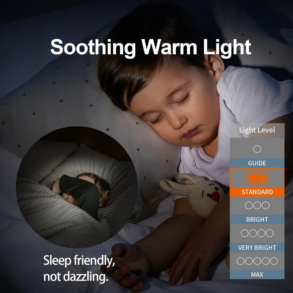 2 Pack Magnetic Motion Sensor Night Light with Stick-On Base, Cruise Rechargeable Battery Powered Cordless Glow Light, Ideal for Bedroom…