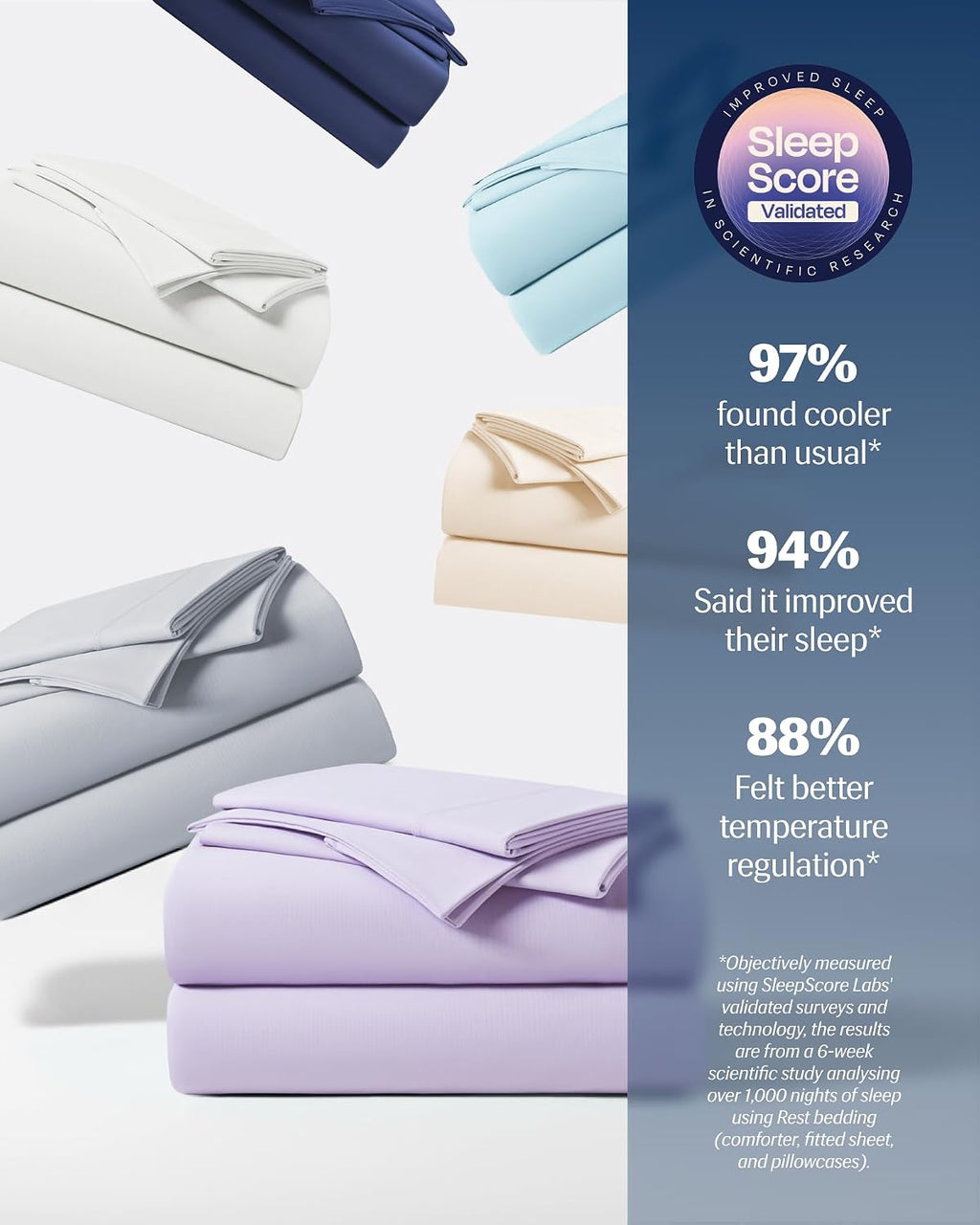 Rest ® Evercool®+ Starter Sheet Set, CaliKing, Lavender, Breathable Bed Sheet for Hot Sleeper and Night Sweats, with Pillowcases, Ionic+ Se…