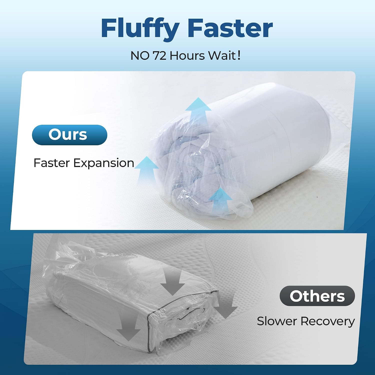 Bdeus 4 Inch Dual Layer Memory Foam Mattress Topper Twin Size, 2 Inch Gel Memory Foam, 2 Inch Cooling Pillow Top Mattress Pad Cover for Bac…