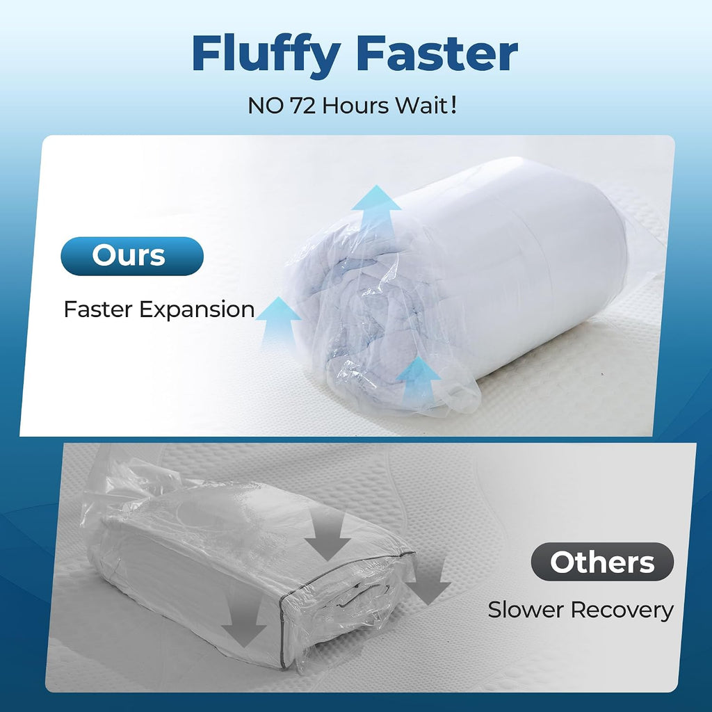 Bdeus 4 Inch Dual Layer Memory Foam Mattress Topper King Size, 2 Inch Gel Memory Foam, 2 Inch Cooling Pillow Top Mattress Pad Cover for Bac…