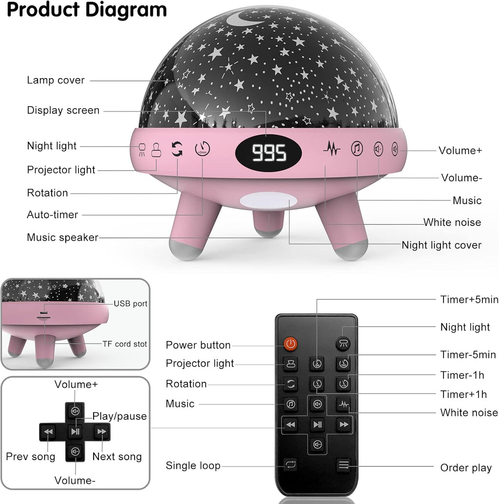 Yachance Baby Night Light Star Projector Night Light projector for Kids Room with Sound Machine White Noise Machine for Sleeping Soother Nu…