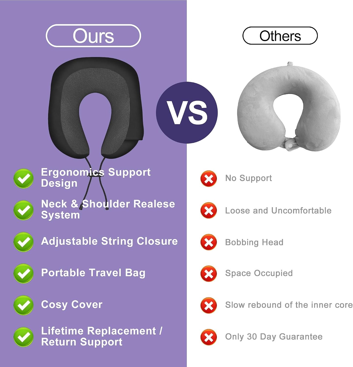 Neck Travel Pillow, Upgraded Memory Foam Pillow for Airplane, Machine Washable, Adjustable Flight Pillow, Suitable for Sleeping Airplane…