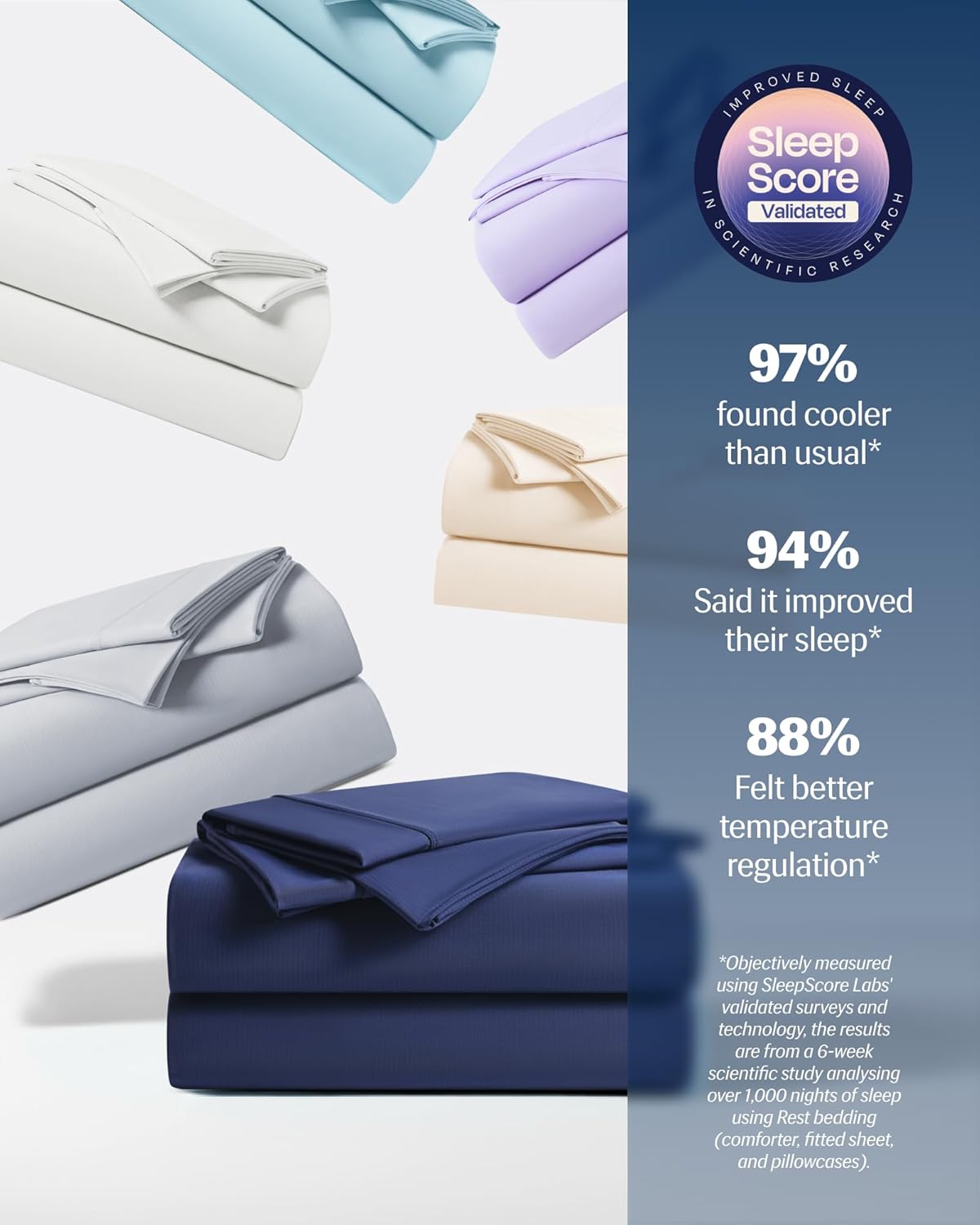 Rest ® Evercool®+ Cooling Sheet Set, Full Size, Midnight Blue, Breathable Bed Sheets for Hot Sleeper and Night Sweats, with Pillowcases, wi…