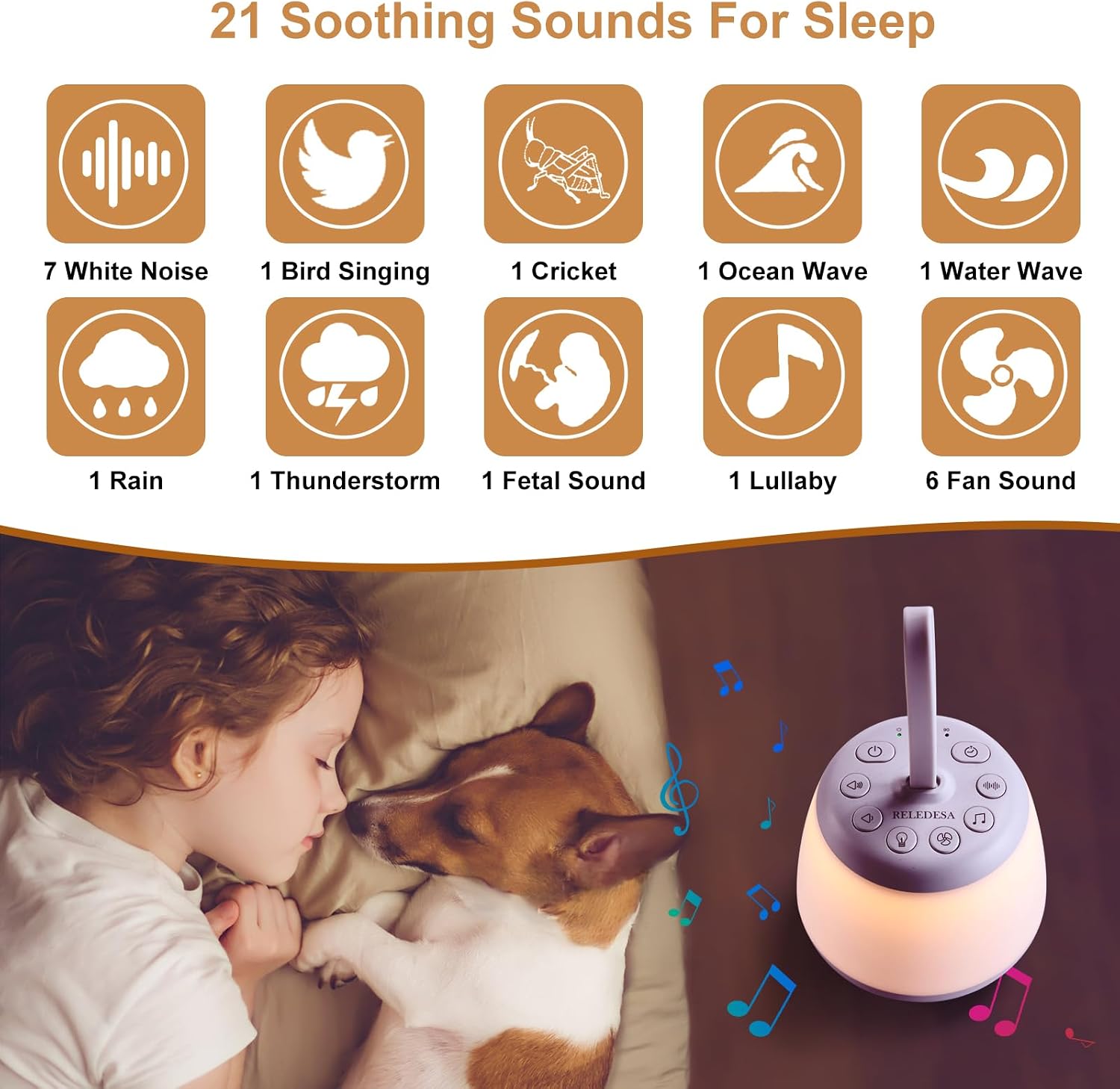 Upgraded Travel White Noise Sound Machine for Baby Adult, Portable Sleep Machine with Night Light and 21 Soothing Sounds, Timer and…