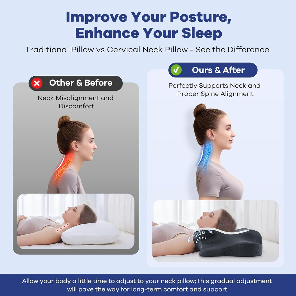 Donama Cervical Neck Pillow for, Cervical Pillow with Memory Foam Ergonomic Pillows with Dual Heights for Back, Stomach and Side Sleepers Ki…