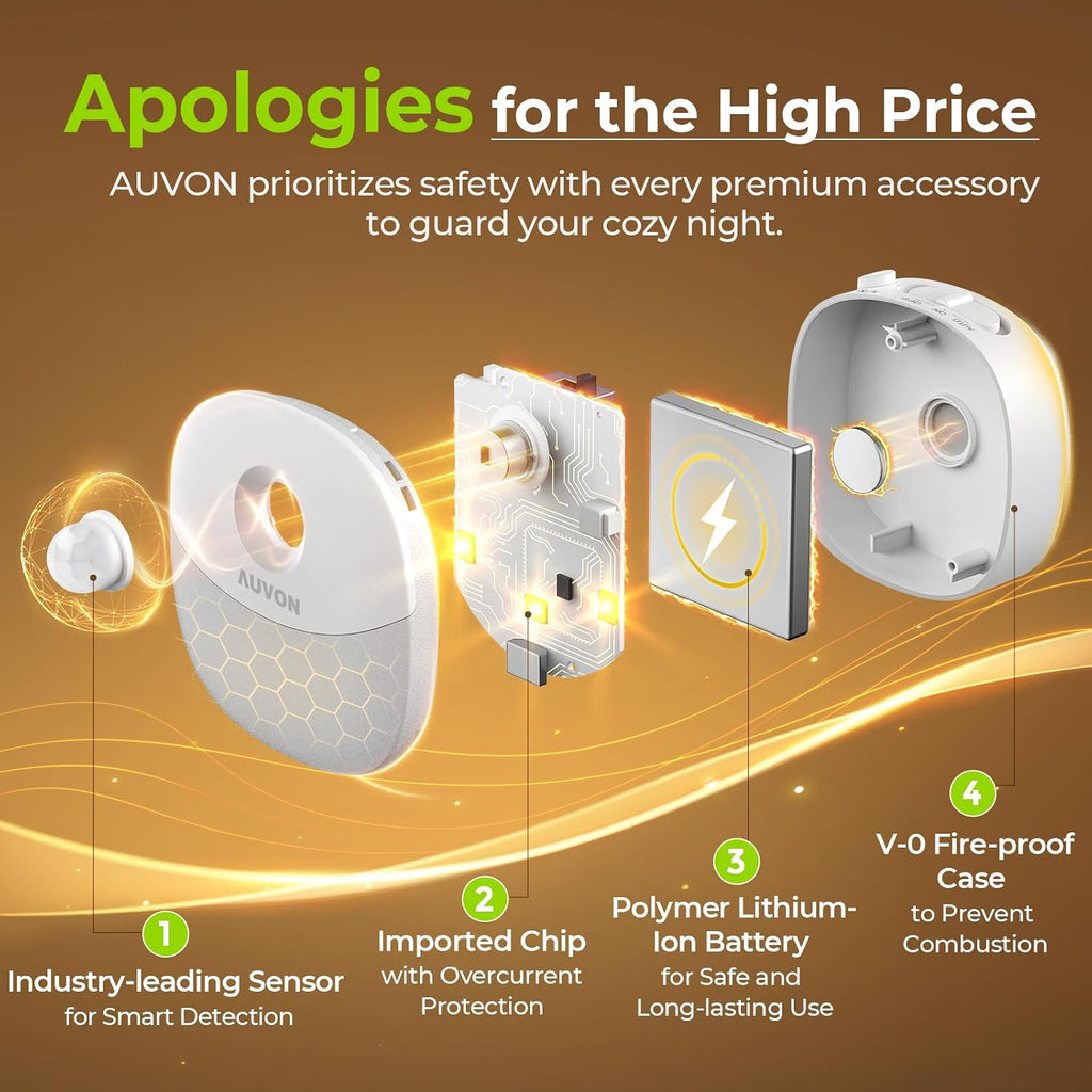 AUVON Rechargeable Battery Night Light, Mini with Motion Sensor, Warm White LED Stick-On Closet Light with Dusk to Dawn Sensor…