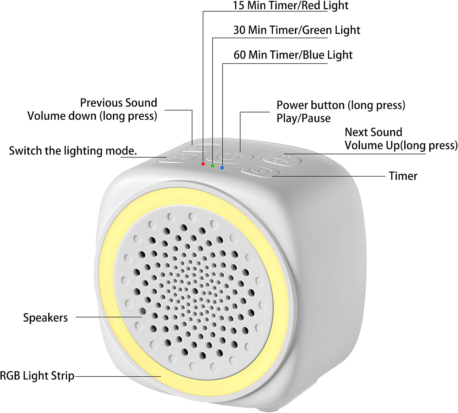 Quxanthyll Portable Sound Machine for Baby Sleep, 26 White Noise Sound Machine, 9 Color, Timer & Memory Function White Noise Sound M…