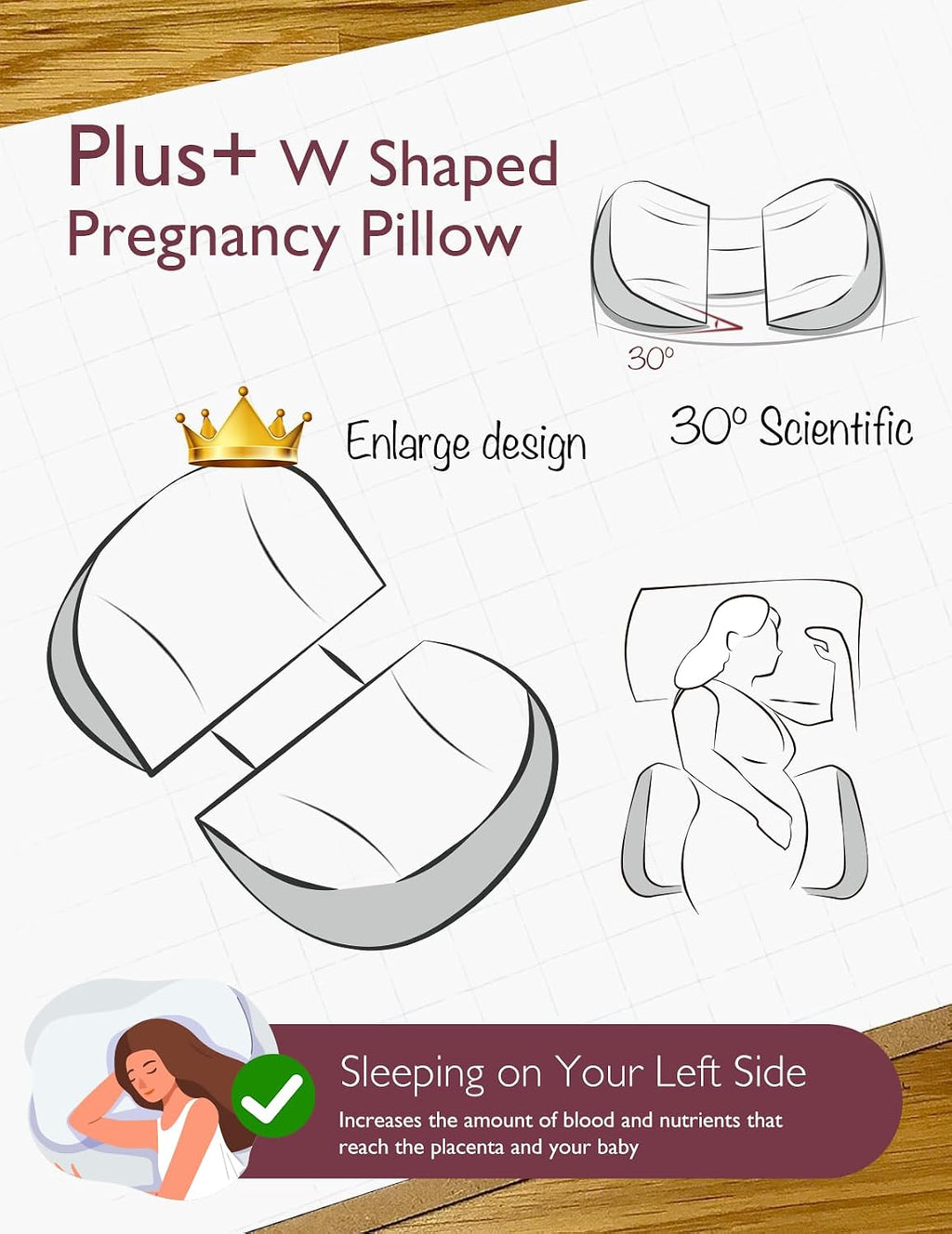 Momcozy Plus W Shaped Pregnancy Pillow for Sleeping - Adjustable Maternity Pillow for Side Sleepers - Portable Wedge Belly Support -Compact…