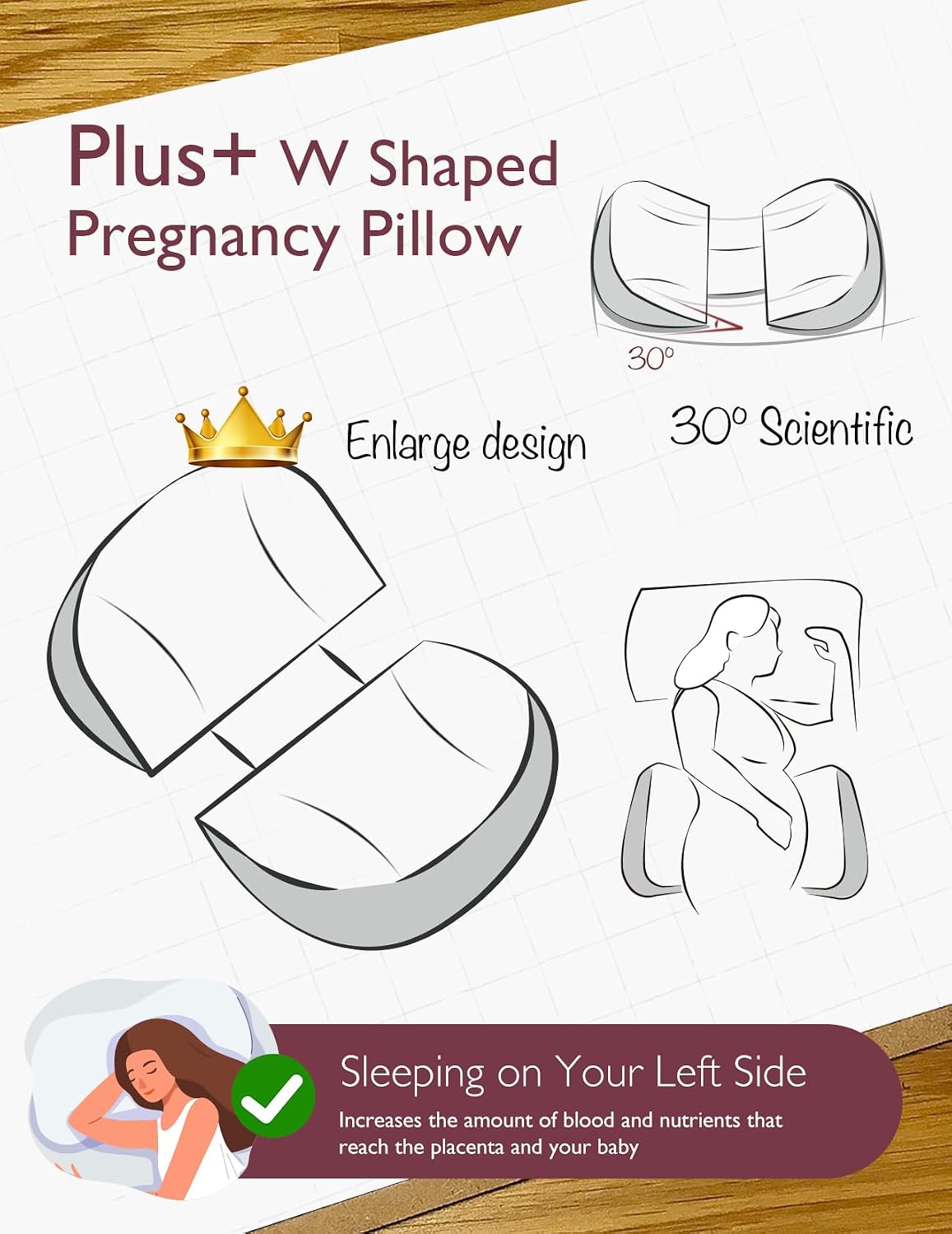 Momcozy Plus W Shaped Pregnancy Pillow for Sleeping - Adjustable Maternity Pillow for Side Sleepers - Portable Wedge Belly Support -Compact…