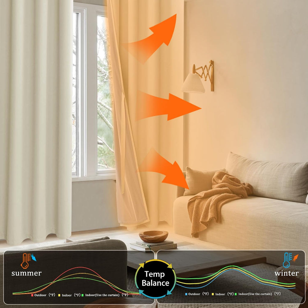 Xwzo 100% Blackout Curtains - Heat and Full Light Blocking Drapes with Black Liner for Bedroom/Laundry Room, Grommet Top Window Panels with…