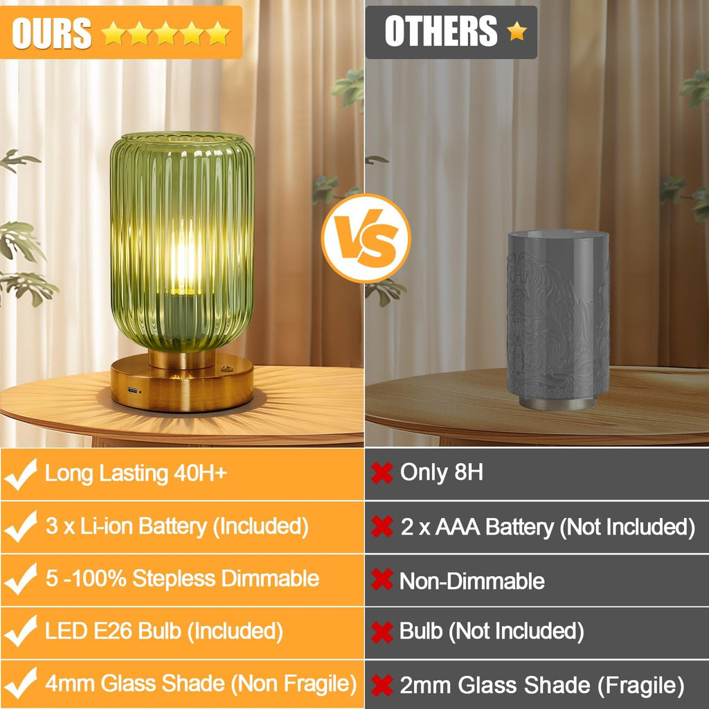 LightRound Cordless Table Lamp for Bedroom, 7500mAh Rechargeable Battery Operated Lamp, Modern Touch Dimmable Wireless Lamp Gold Base…