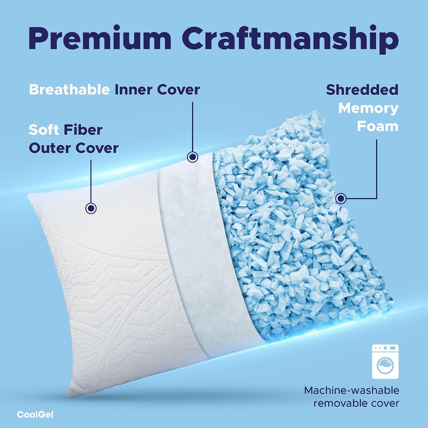 Coolgel Cooling Pillow Standard Size - Shredded Memory Foam Pillow with Double Sided Cooling Gel for Hot Sleepers, Breathable Washable Quil…