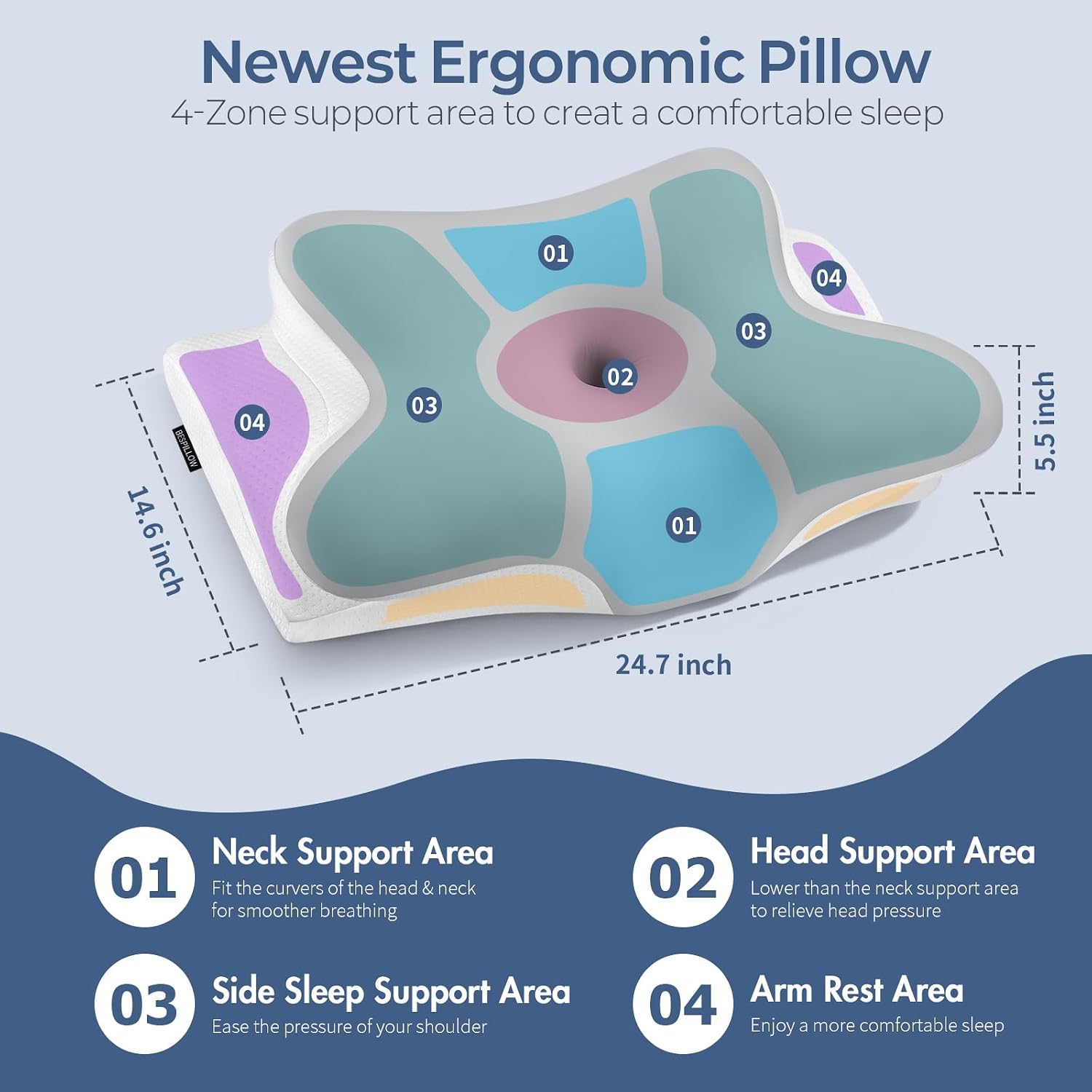Bespillow Cervical Neck Pillow for - Ergonomic Side Sleeper Pillow for Neck Support, Cooling Memory Foam Pillows for Sleeping, Contour Pill…