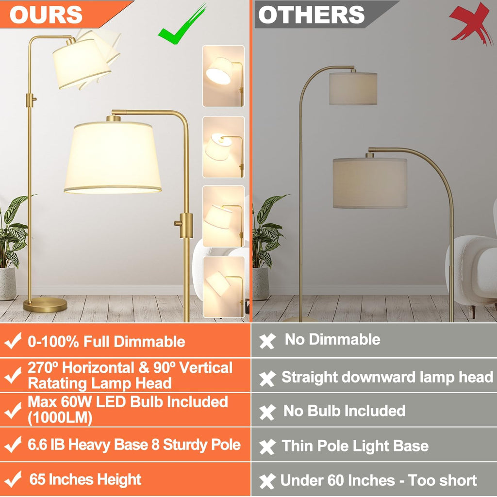 Upgraded】 Dimmable Floor Lamp, 1000 Lumens LED Edison Bulb Included, Arc Floor Lamps for Living Room Modern Standing Lamp with Shade…