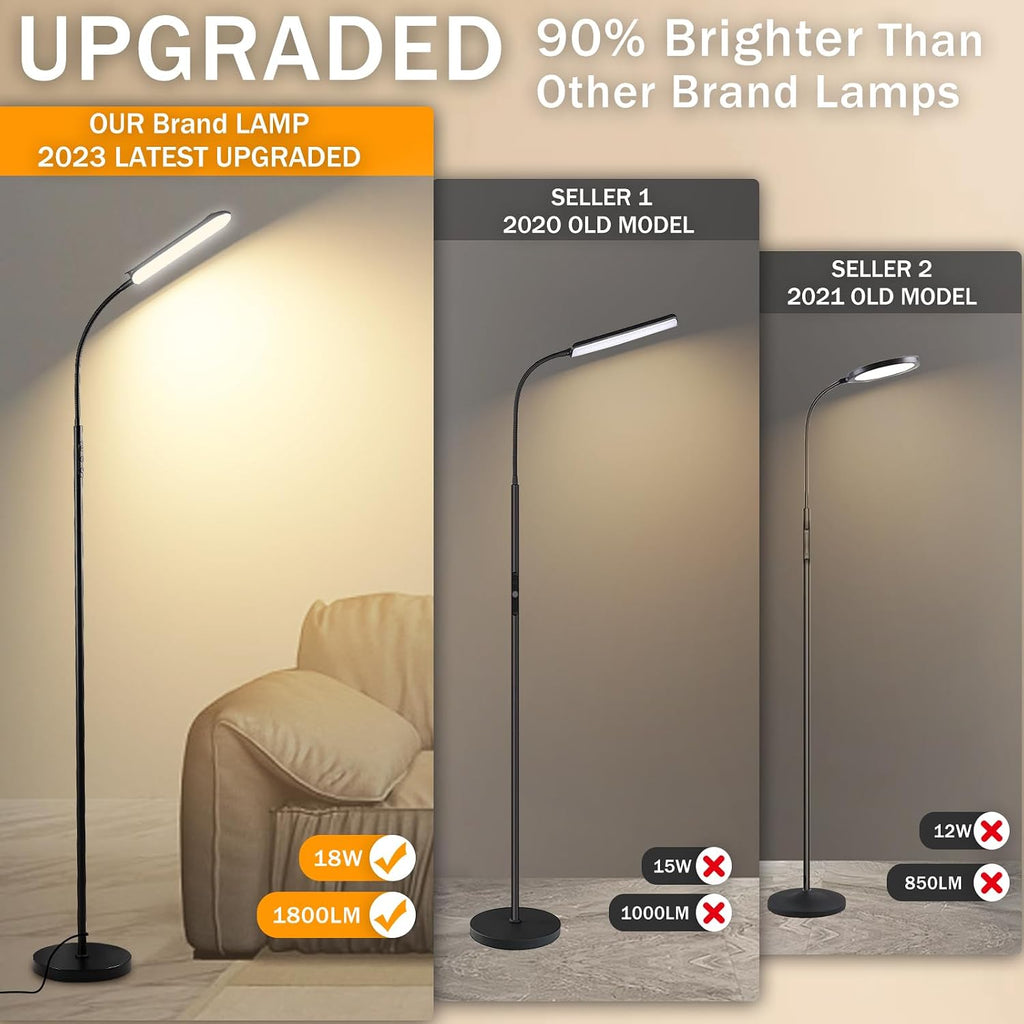 Marctronic Floor Lamp, 18W 1800LM Super Bright LED Floor Lamp with Remote & Works with Smart Plug, Dimmable Timing Eye Caring Reading Lamps…