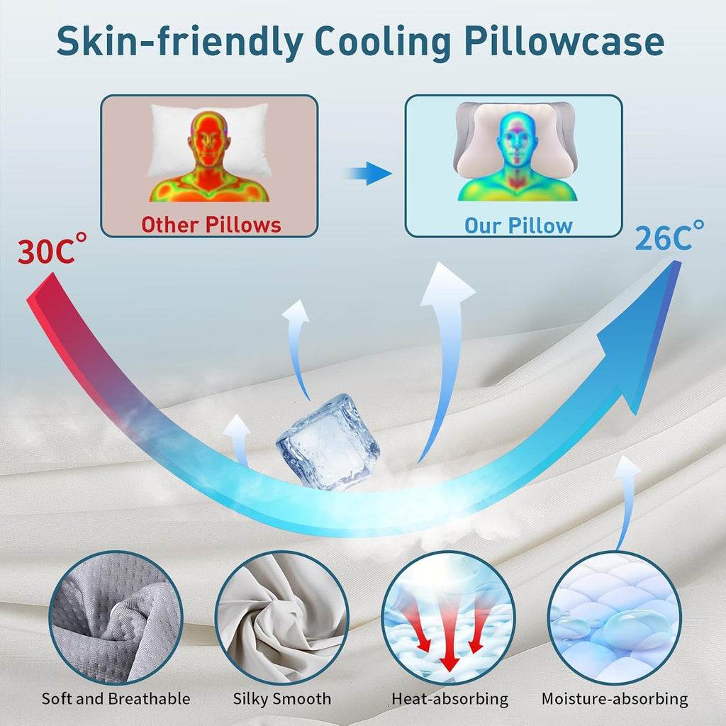 Ylekto Cervical Neck Pillow for, Ergonomic Pillow Side Sleeper Pillow for Sleeping, Contour Memory Foam Pillows with Cooling Pillowcase Or…